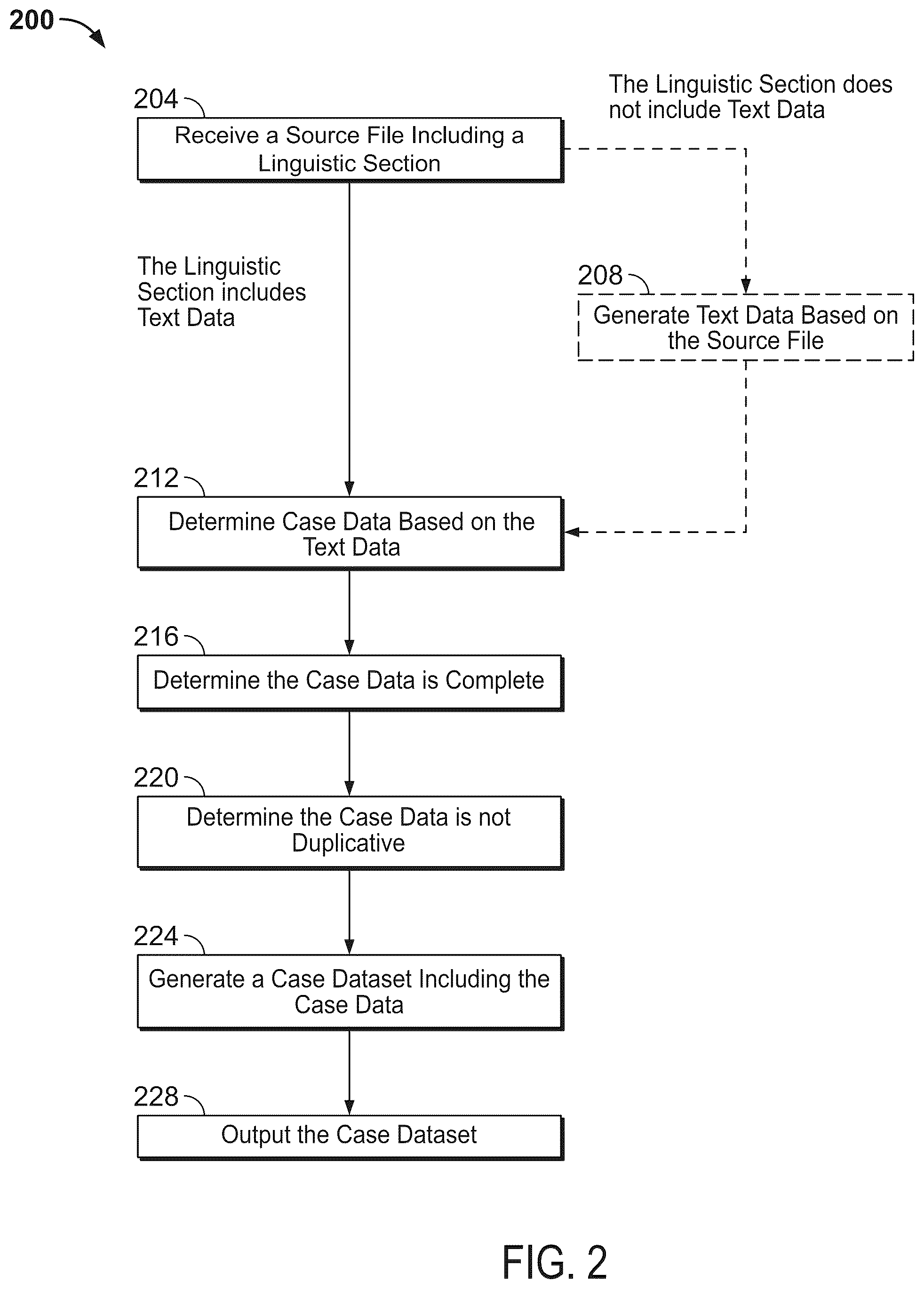 Patent US12591733 Figure 2 – Systems and methods for digitally interpreting a linguistic section of a source file via highlighting on a graphical user interface