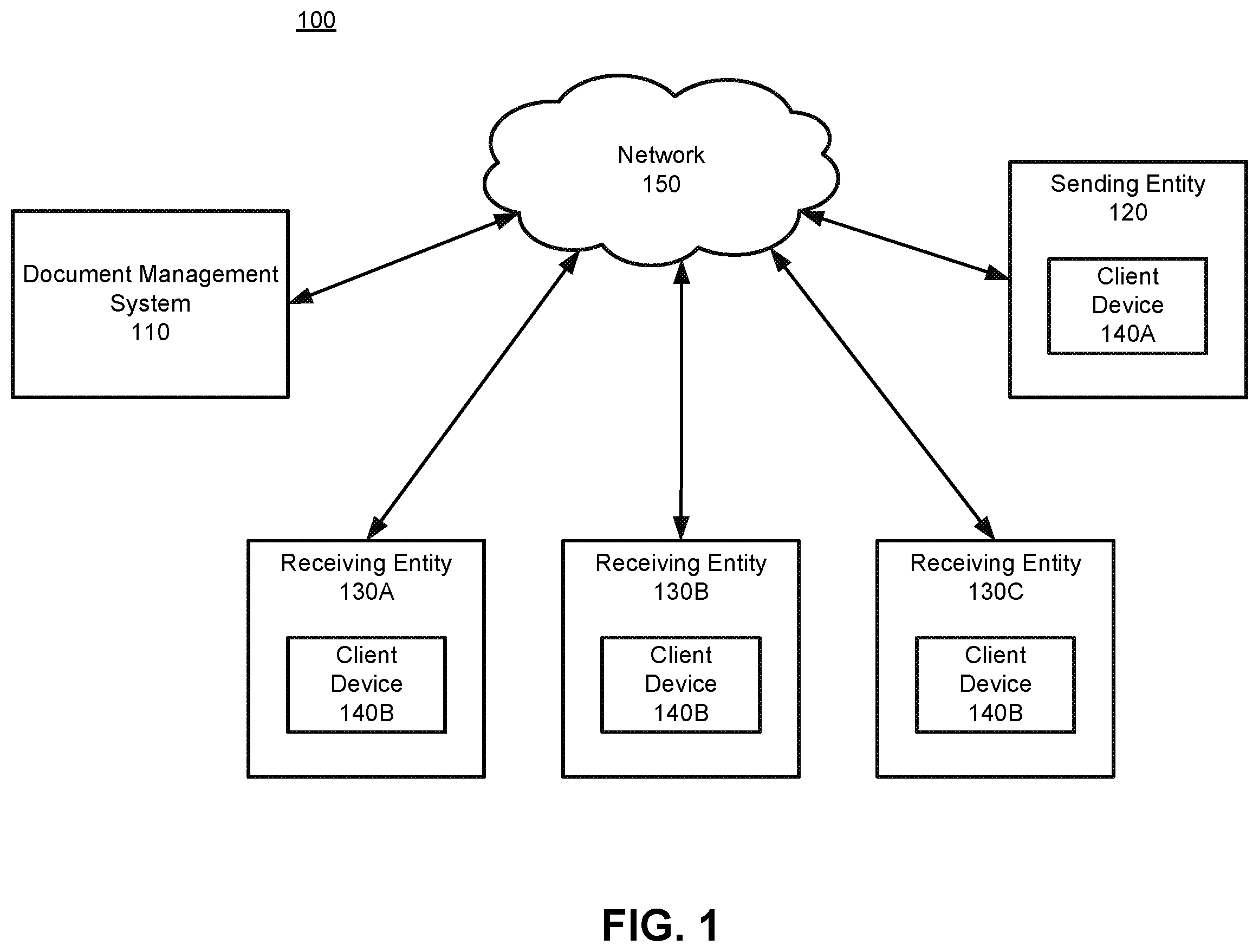 Patent US12591734 Figure 1 – Bulk envelope management in document management system