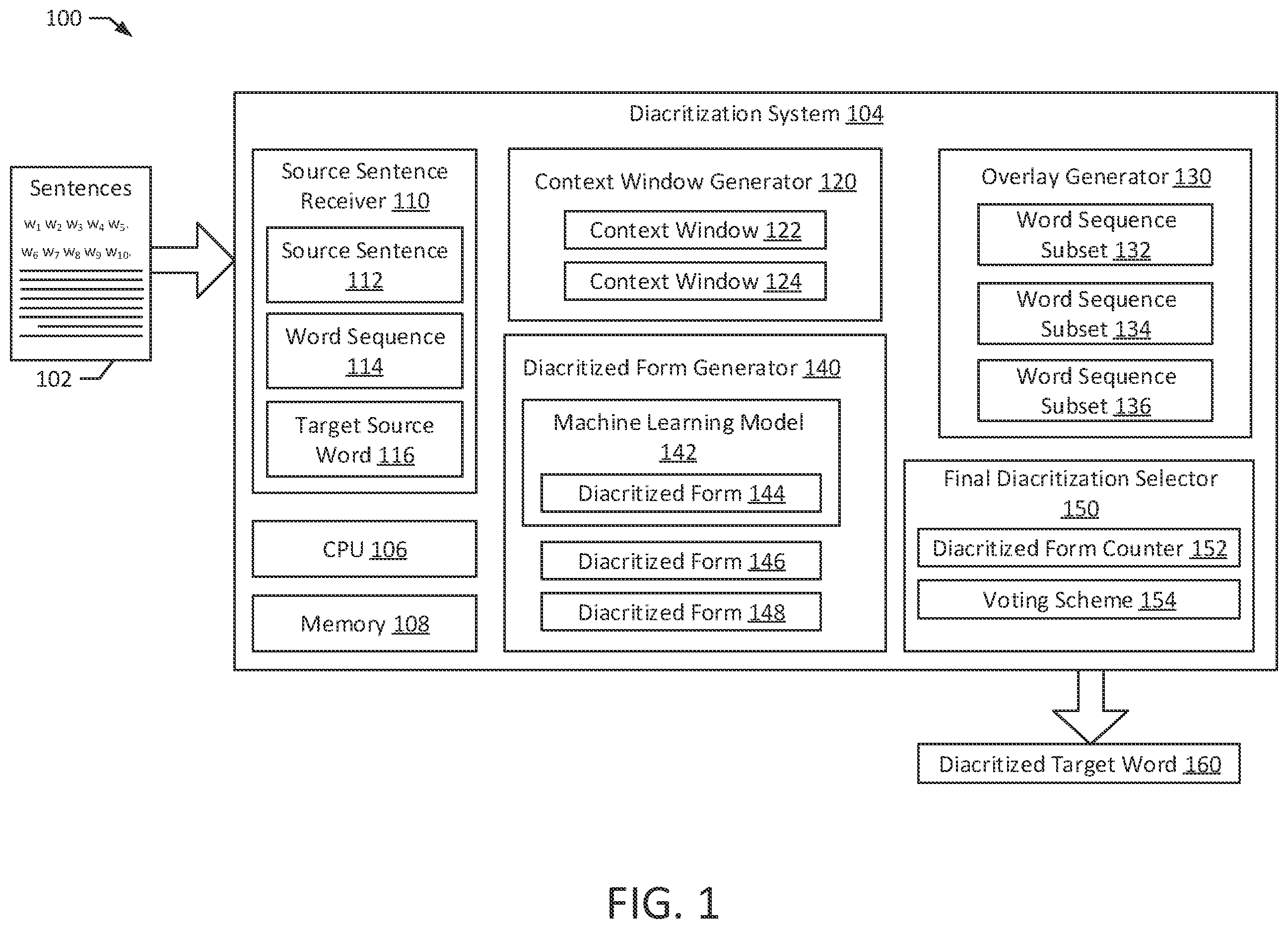 Patent US12591739 Figure 1 – Method and system for diacritizing Arabic text