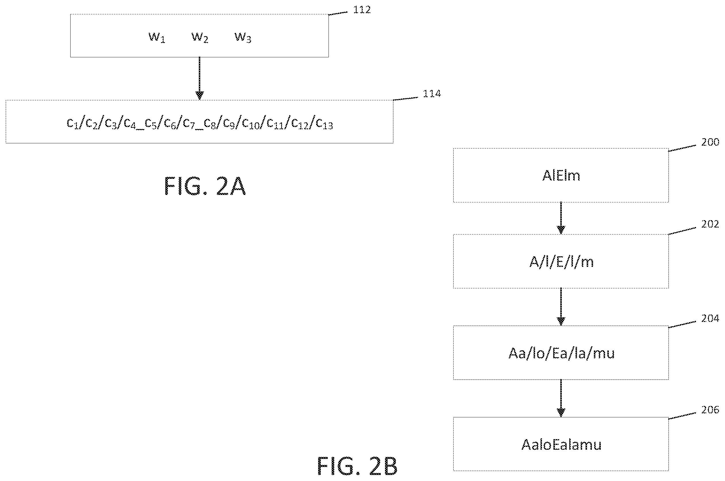 Patent US12591739 Figure 2 – Method and system for diacritizing Arabic text