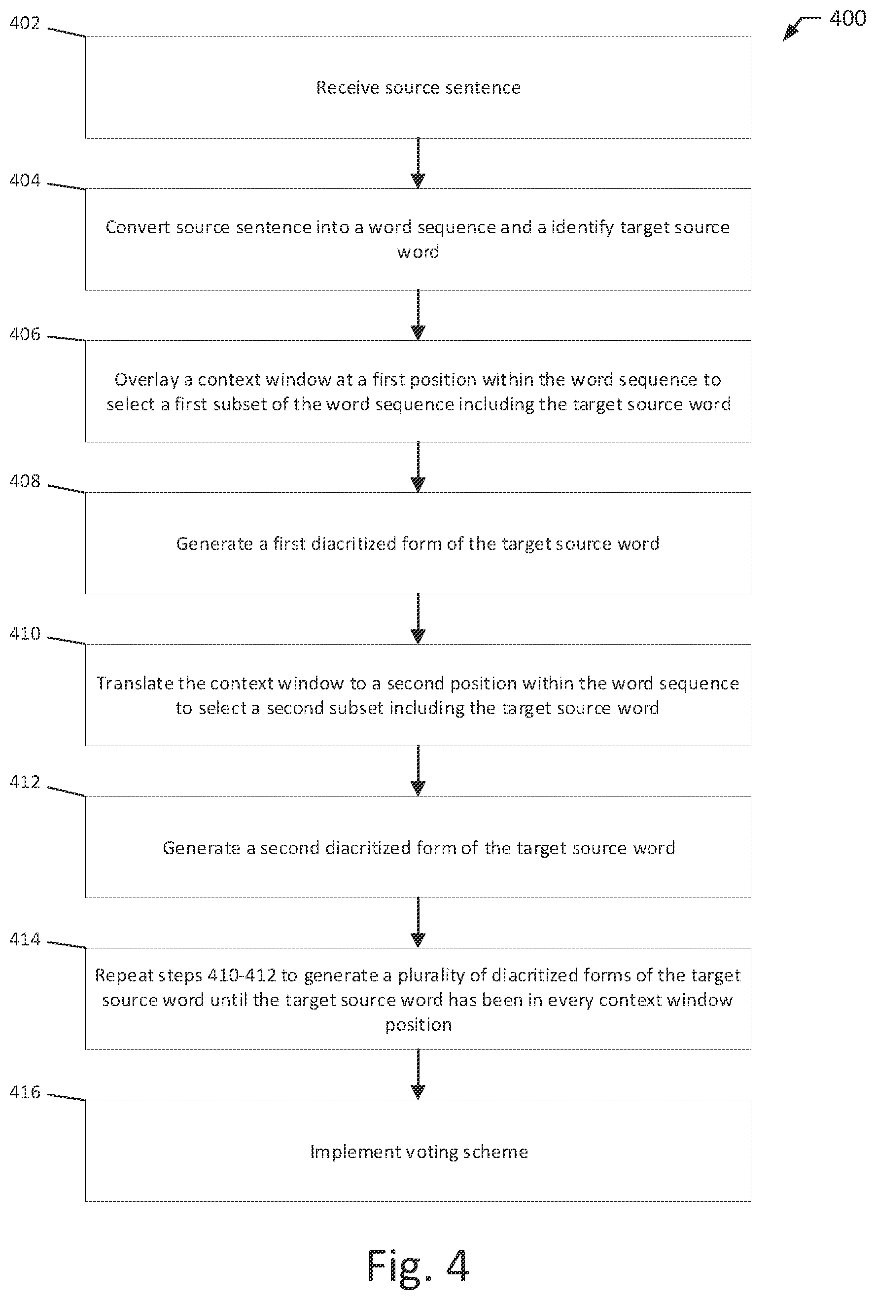 Patent US12591739 Figure 4 – Method and system for diacritizing Arabic text