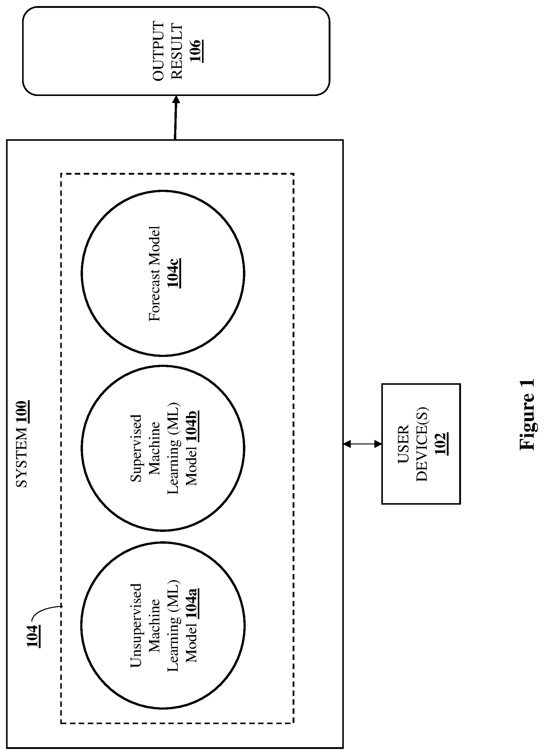 Patent US12591740 Figure 1 – Methods and systems for generating textual features