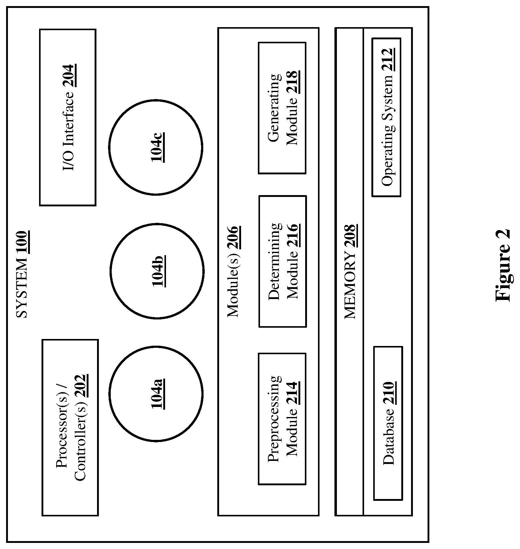 Patent US12591740 Figure 2 – Methods and systems for generating textual features