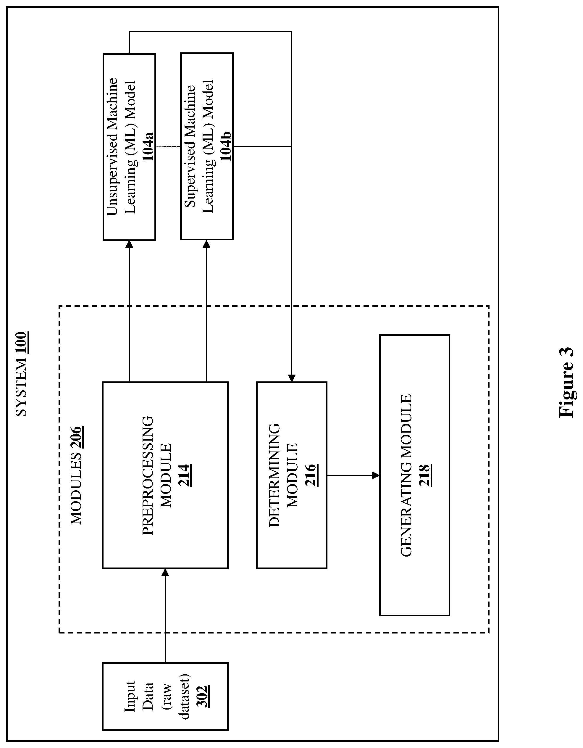 Patent US12591740 Figure 3 – Methods and systems for generating textual features