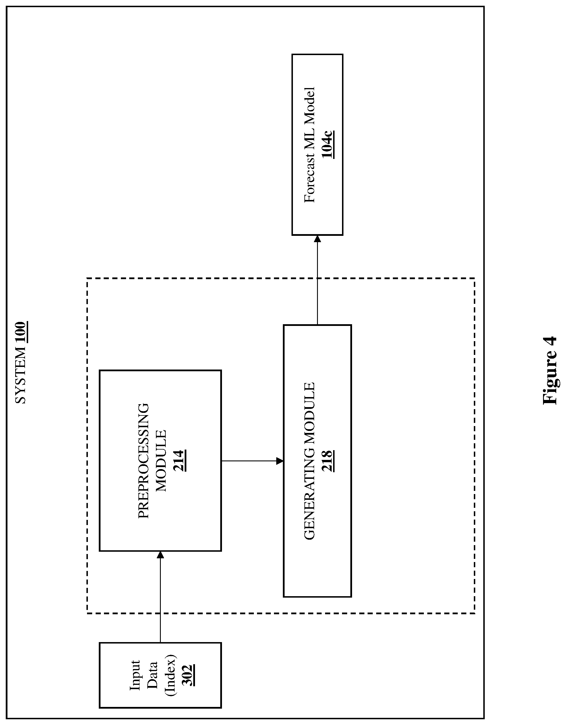 Patent US12591740 Figure 4 – Methods and systems for generating textual features