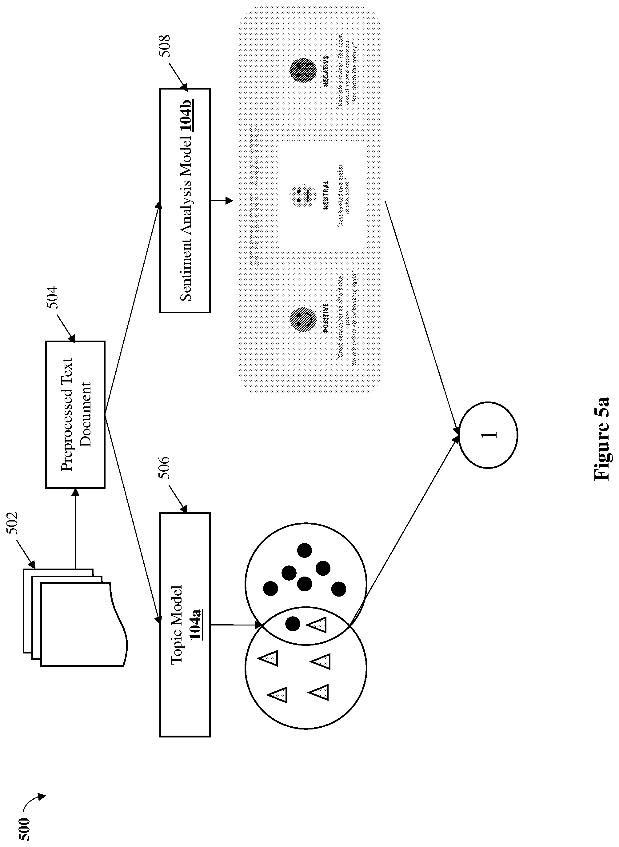 Patent US12591740 Figure 5 – Methods and systems for generating textual features