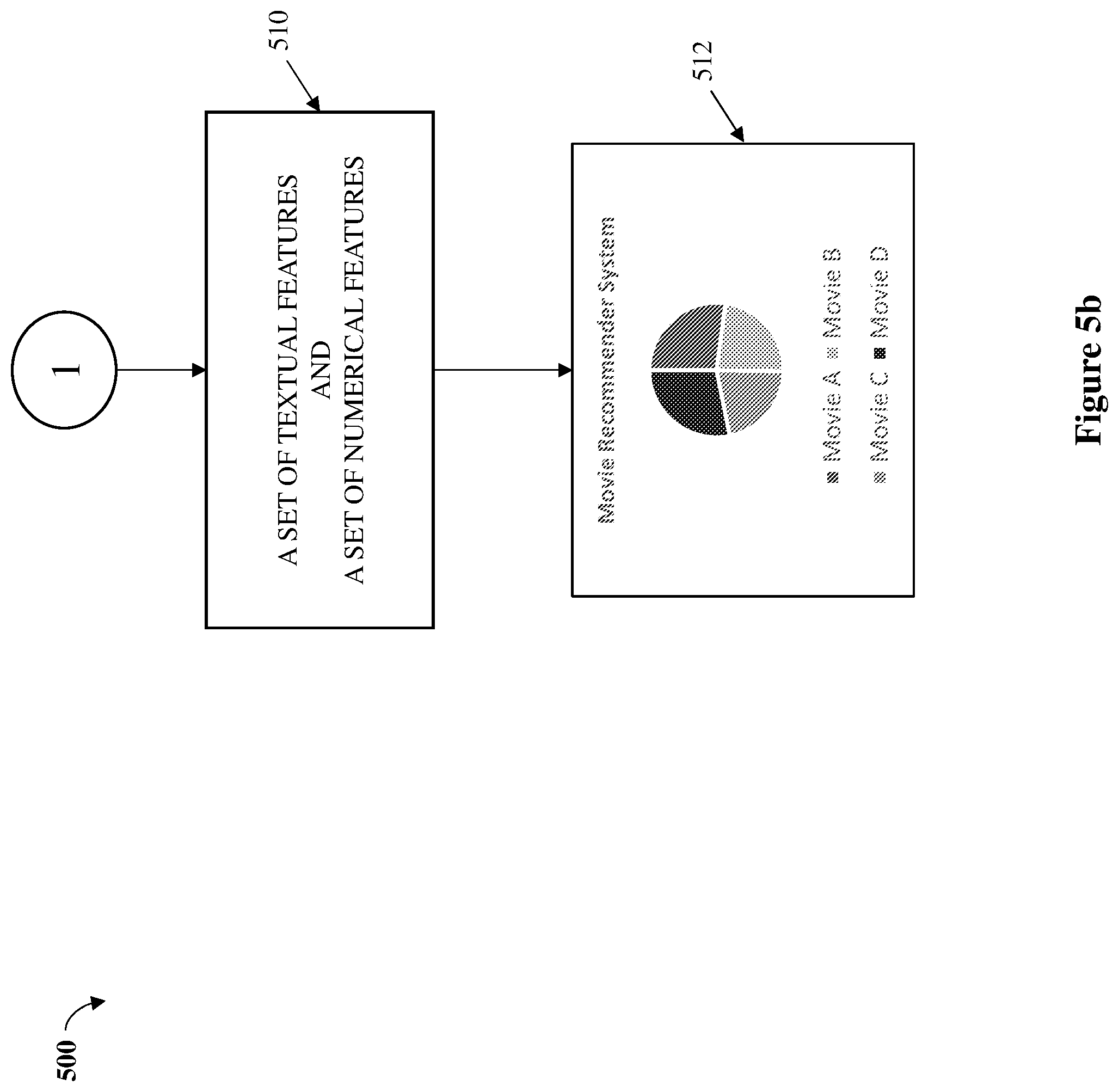 Patent US12591740 Figure 6 – Methods and systems for generating textual features
