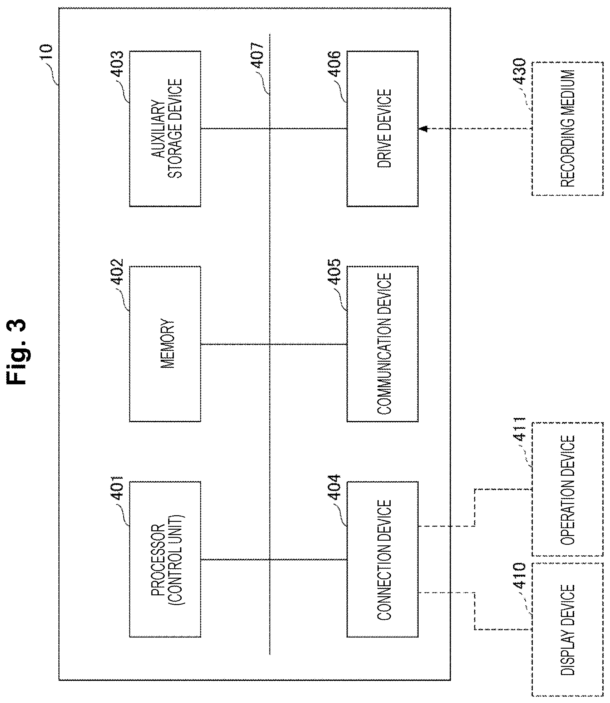 Patent US12591741 Figure 3 – Violation prediction apparatus, violation prediction method and program