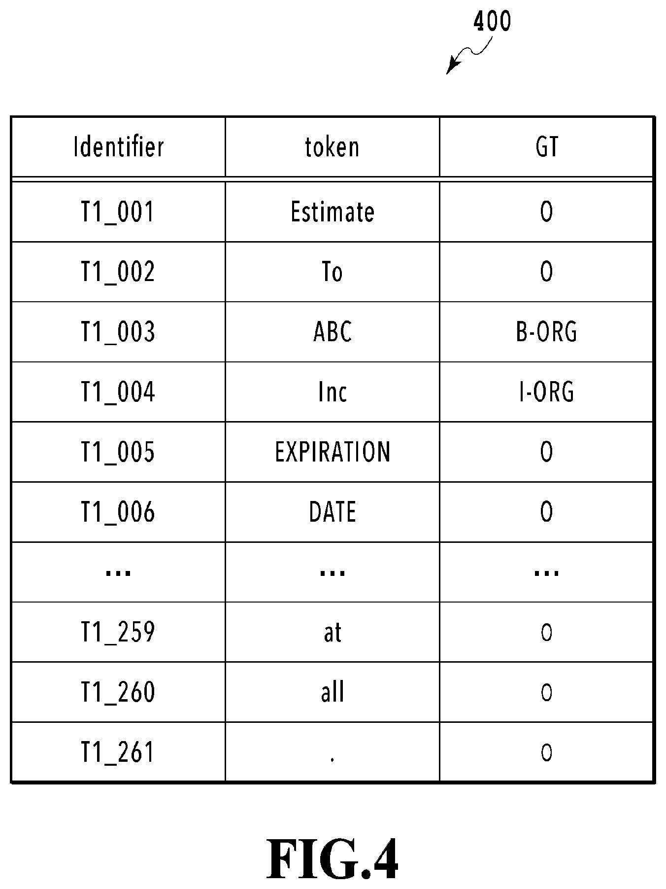 Patent US12591743 Figure 4 – Information processing apparatus, information processing method, and storage medium for extracting a named entity from a document