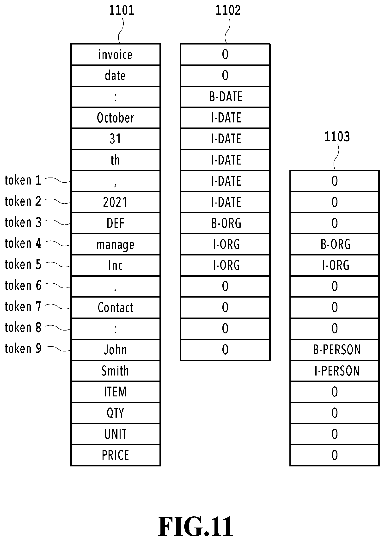 Patent US12591743 Figure 11 – Information processing apparatus, information processing method, and storage medium for extracting a named entity from a document