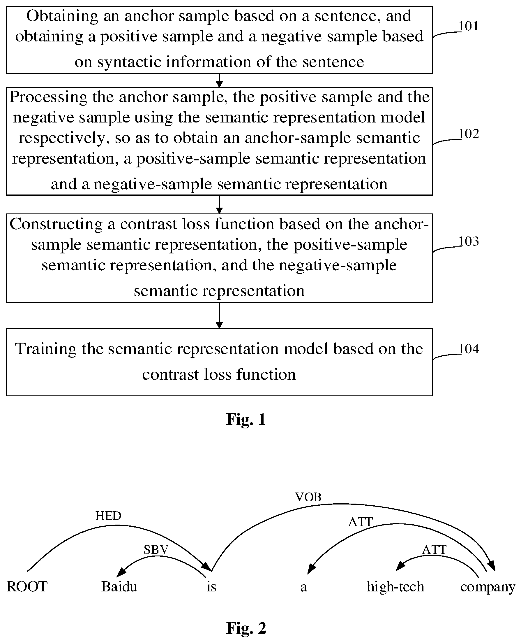 Patent US12591744 Figure 1 – Method for training semantic representation model, device and storage medium