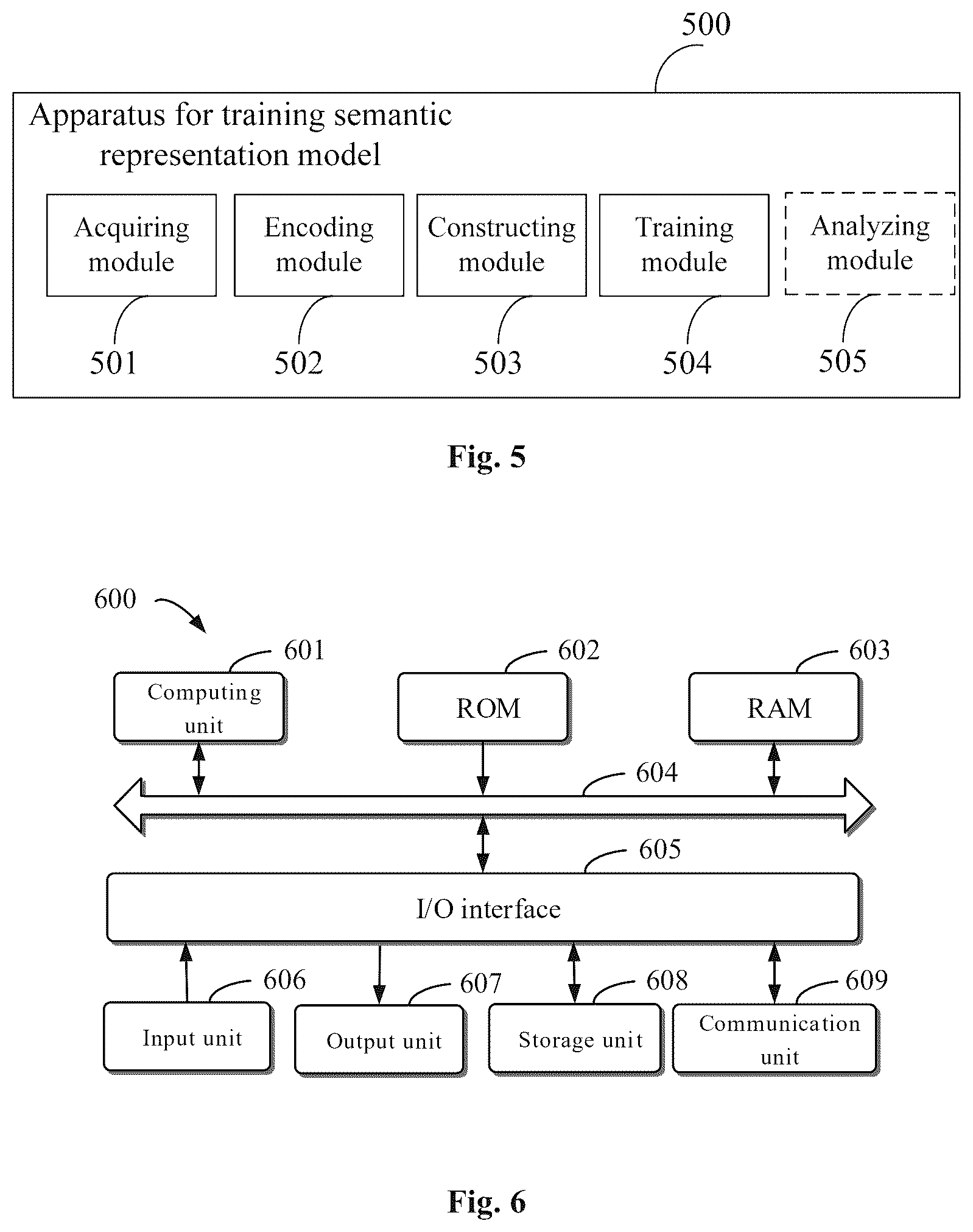 Patent US12591744 Figure 3 – Method for training semantic representation model, device and storage medium