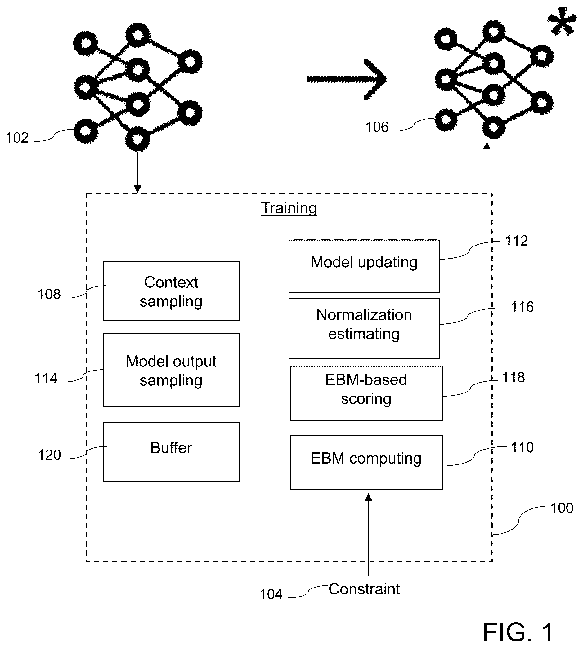Patent US12591745 Figure 1 – Method and system for fine-tuning neural conditional language models using constraints