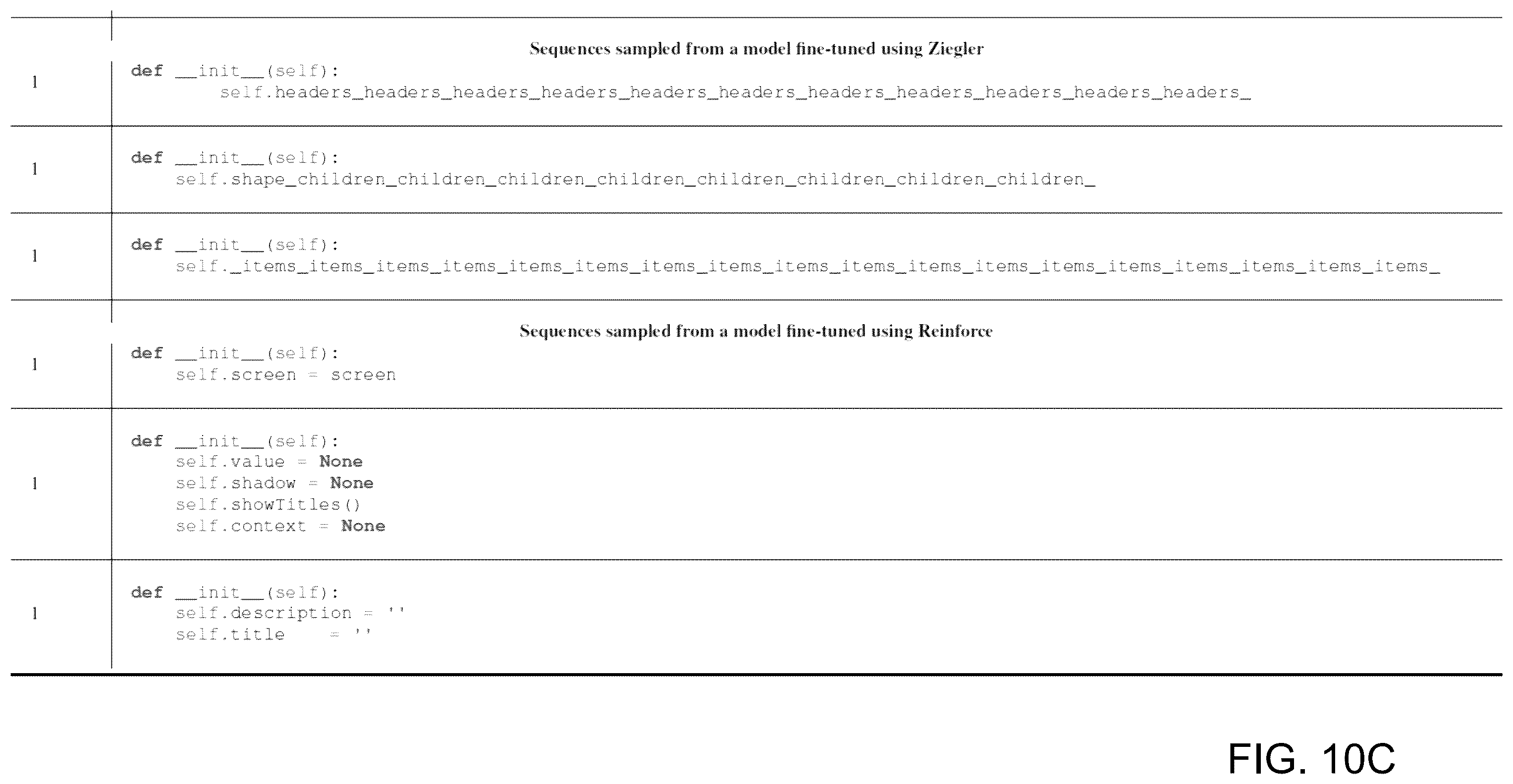 Patent US12591745 Figure 12 – Method and system for fine-tuning neural conditional language models using constraints