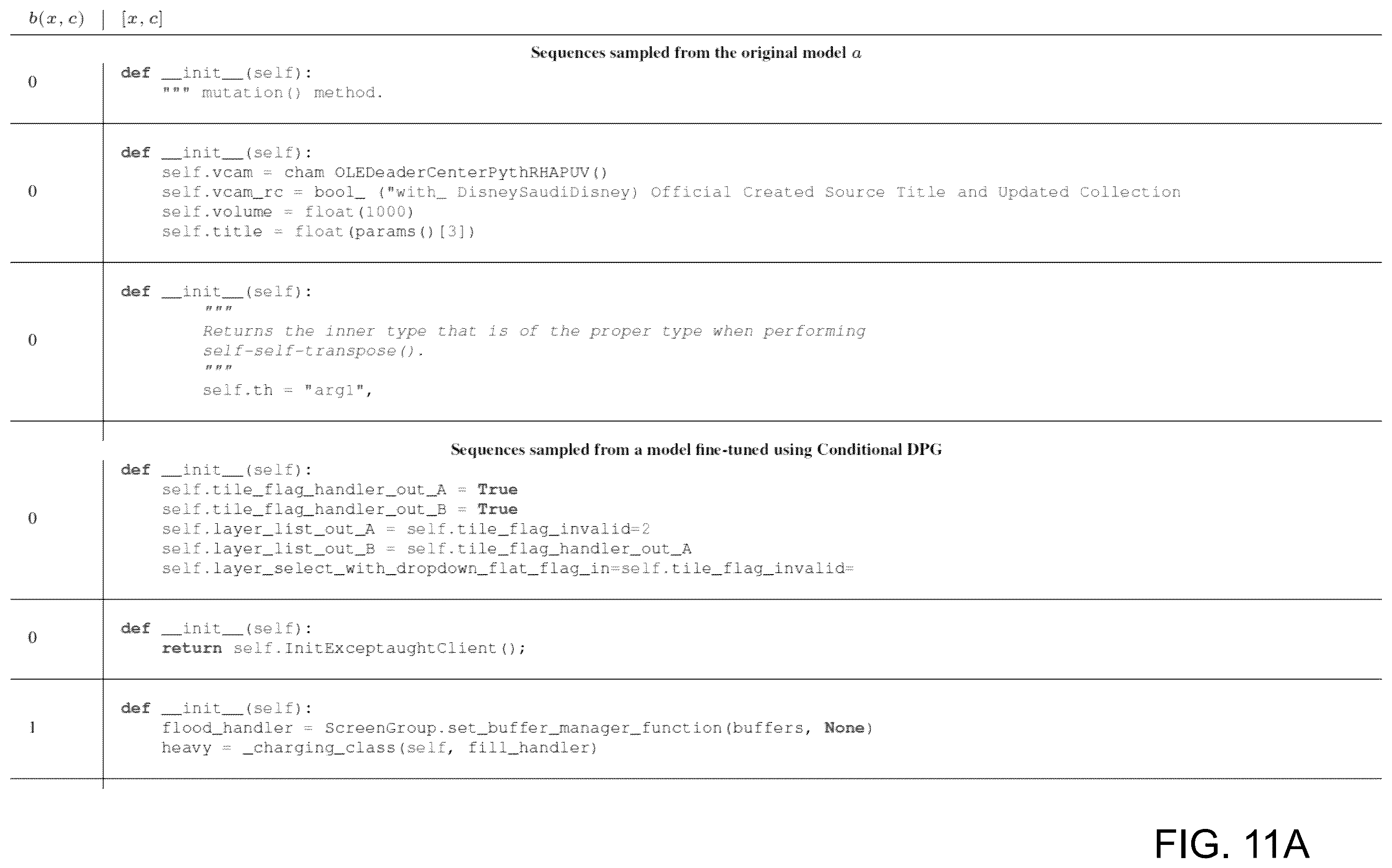 Patent US12591745 Figure 13 – Method and system for fine-tuning neural conditional language models using constraints