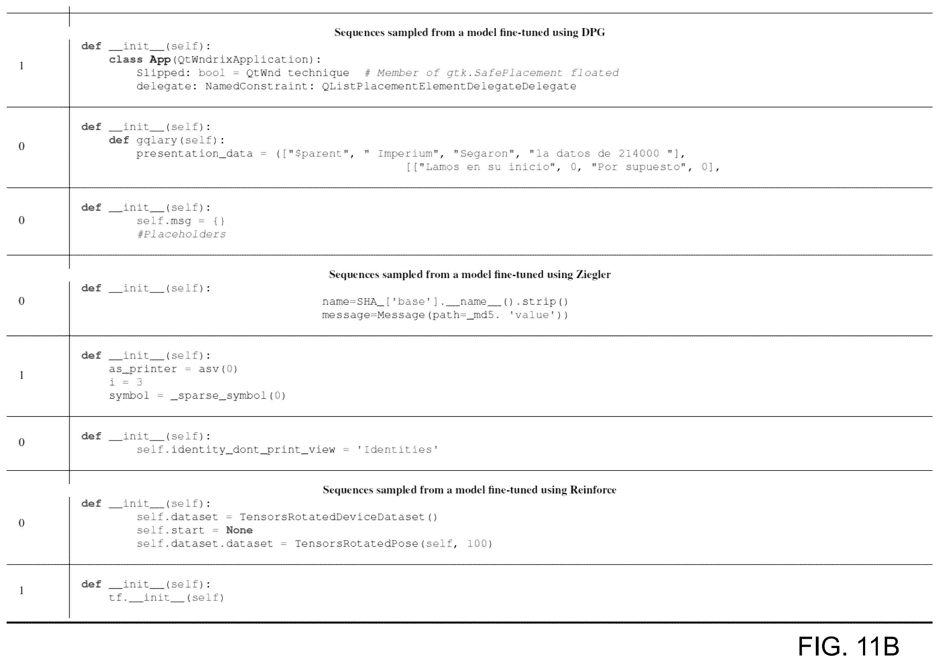 Patent US12591745 Figure 14 – Method and system for fine-tuning neural conditional language models using constraints