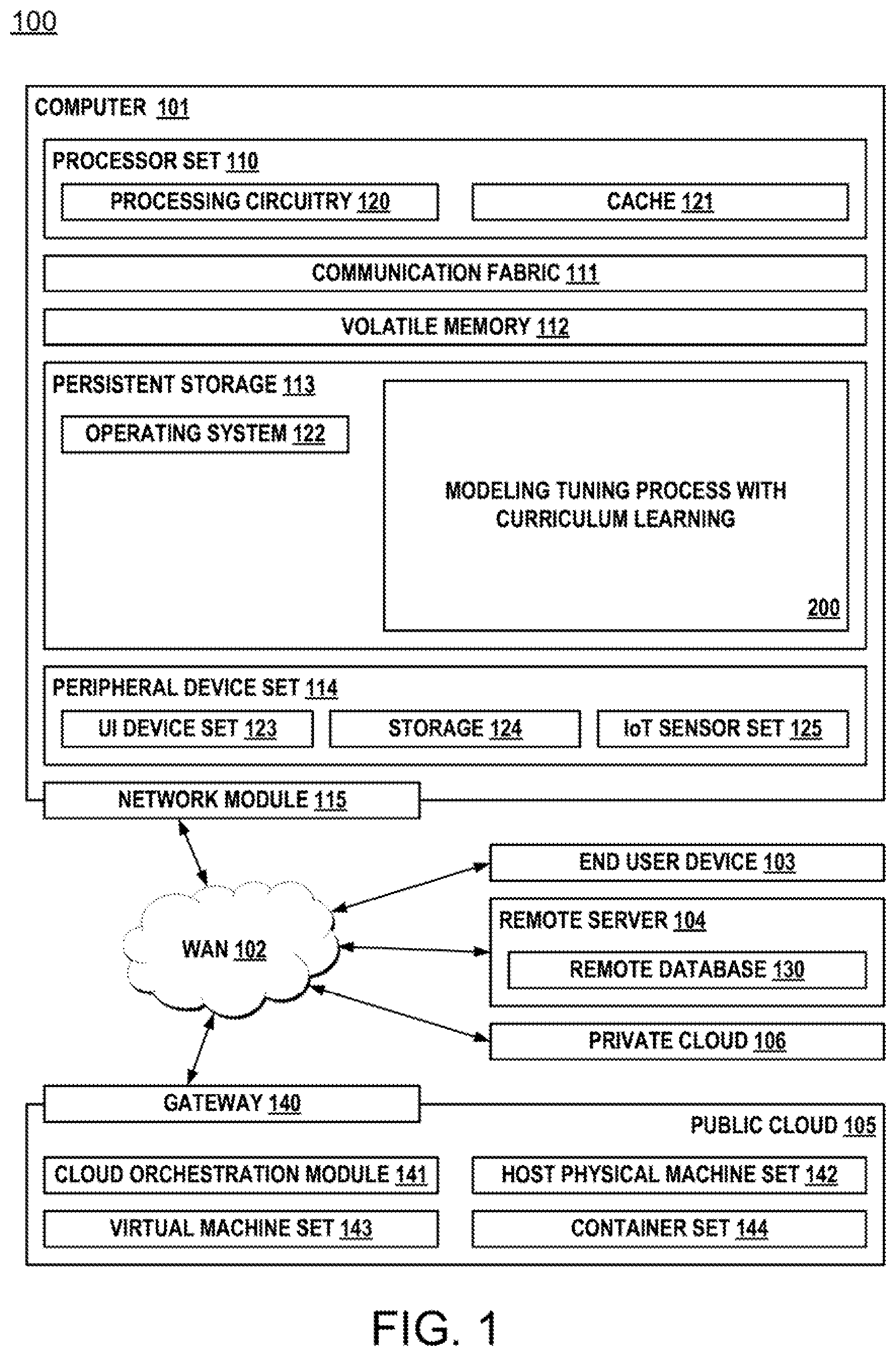 Patent US12591747 Figure 1 – Entity-conditioned sentence generation