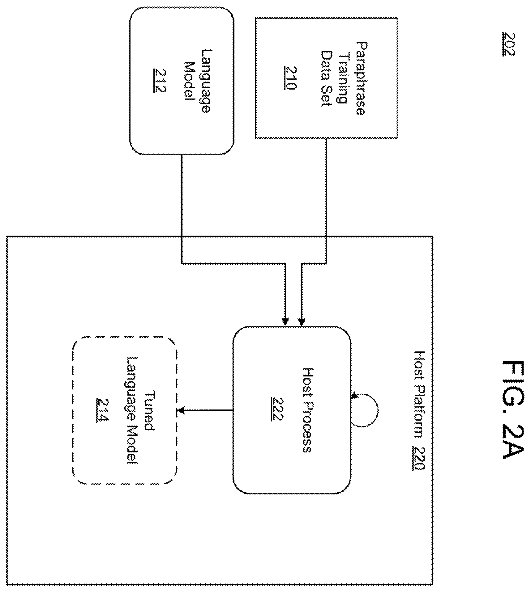 Patent US12591747 Figure 2 – Entity-conditioned sentence generation