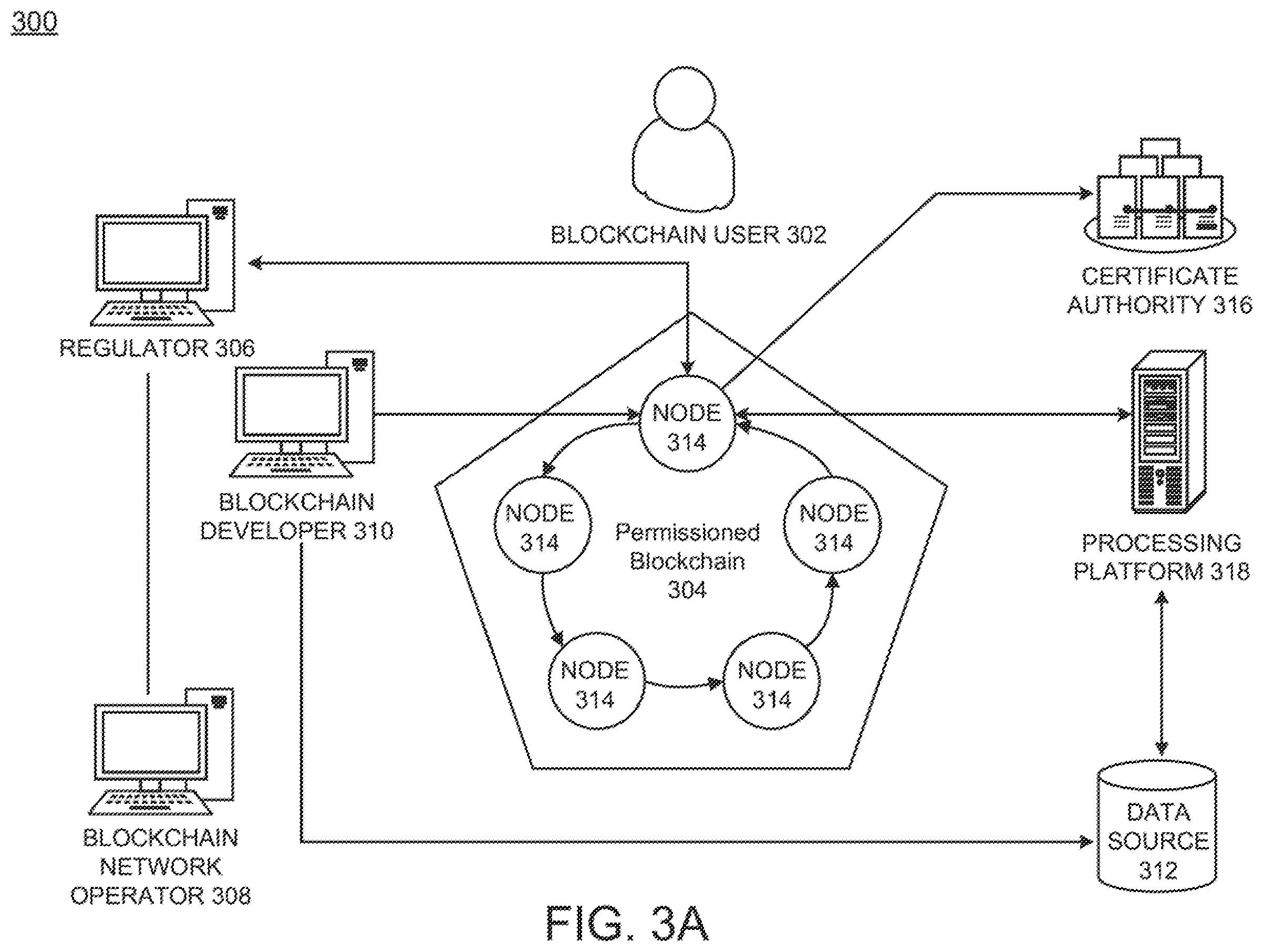 Patent US12591747 Figure 5 – Entity-conditioned sentence generation