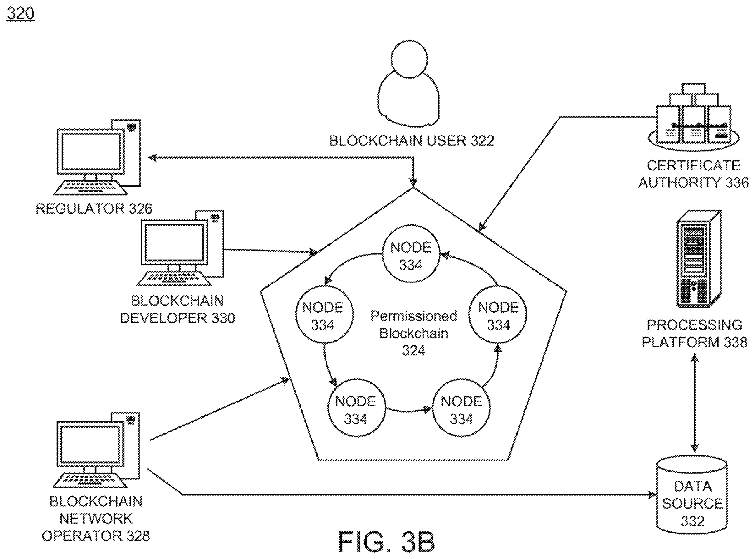 Patent US12591747 Figure 6 – Entity-conditioned sentence generation