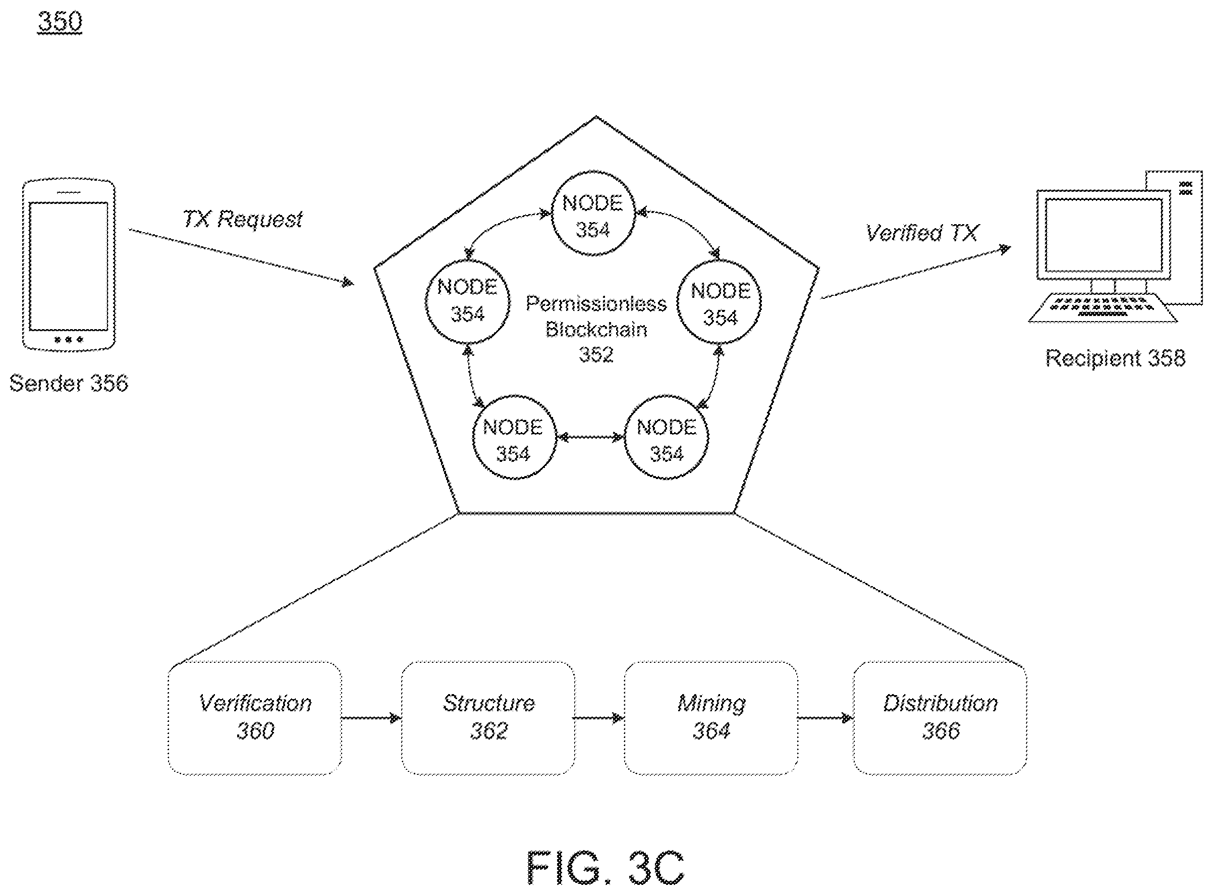 Patent US12591747 Figure 7 – Entity-conditioned sentence generation