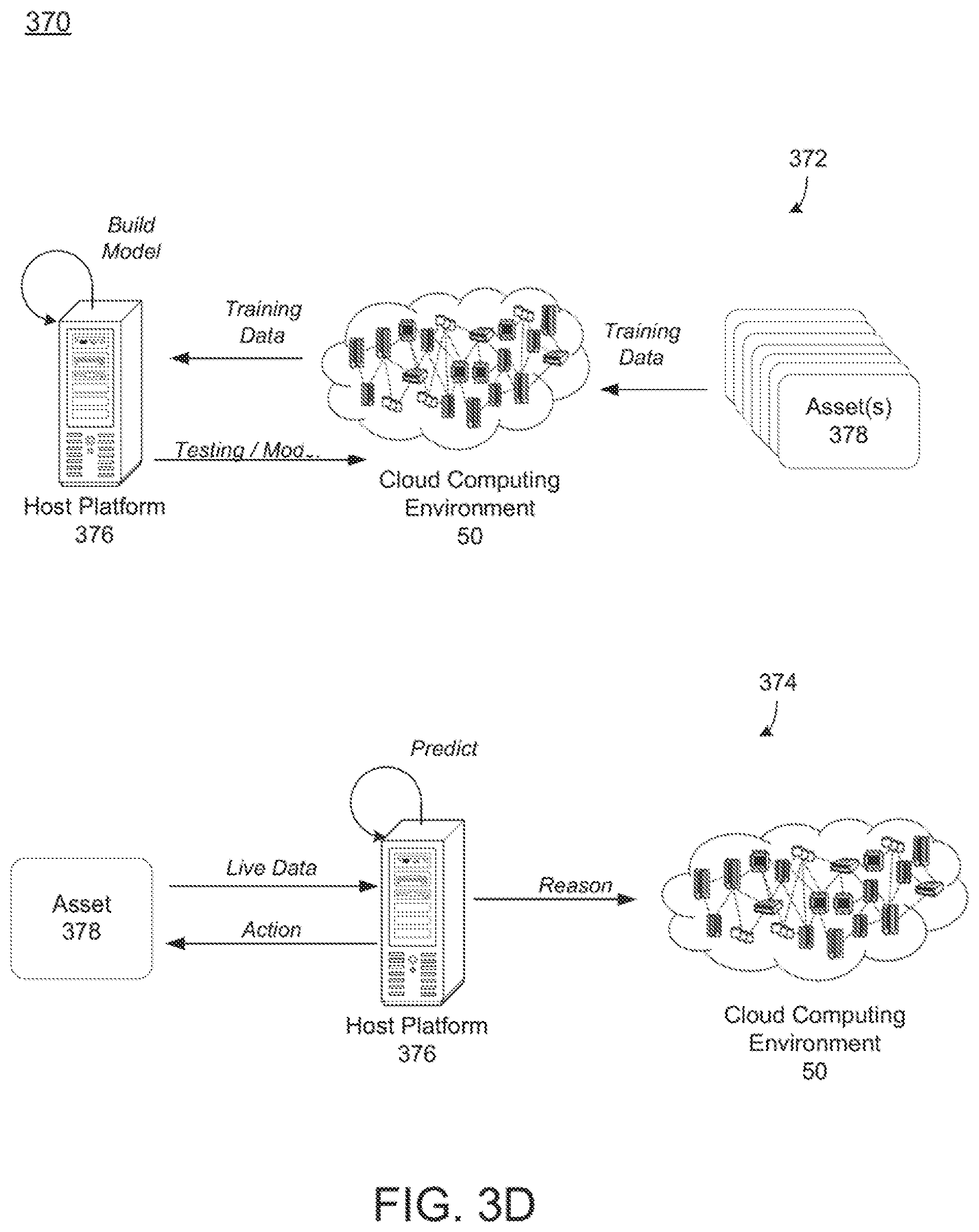 Patent US12591747 Figure 8 – Entity-conditioned sentence generation