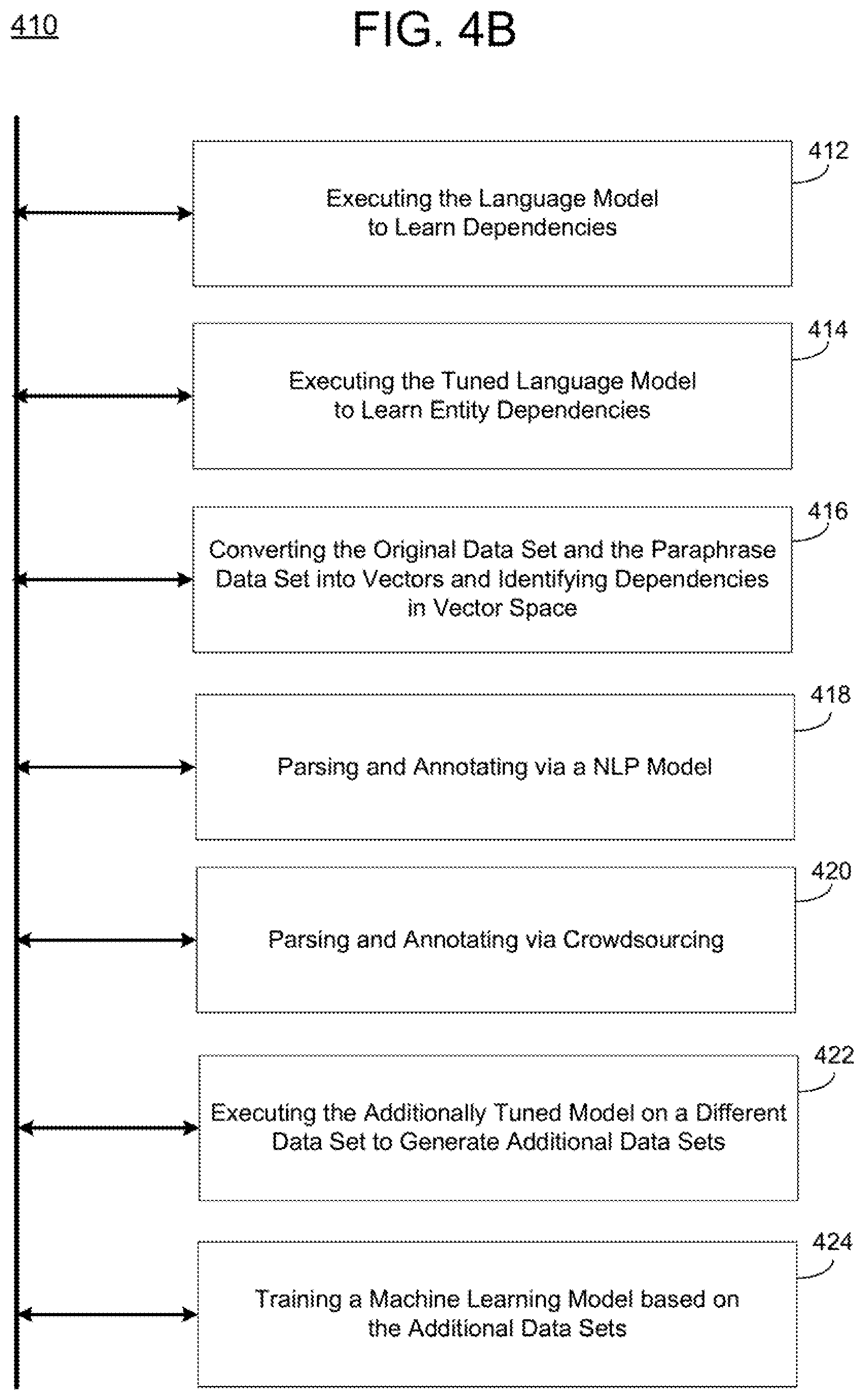 Patent US12591747 Figure 11 – Entity-conditioned sentence generation