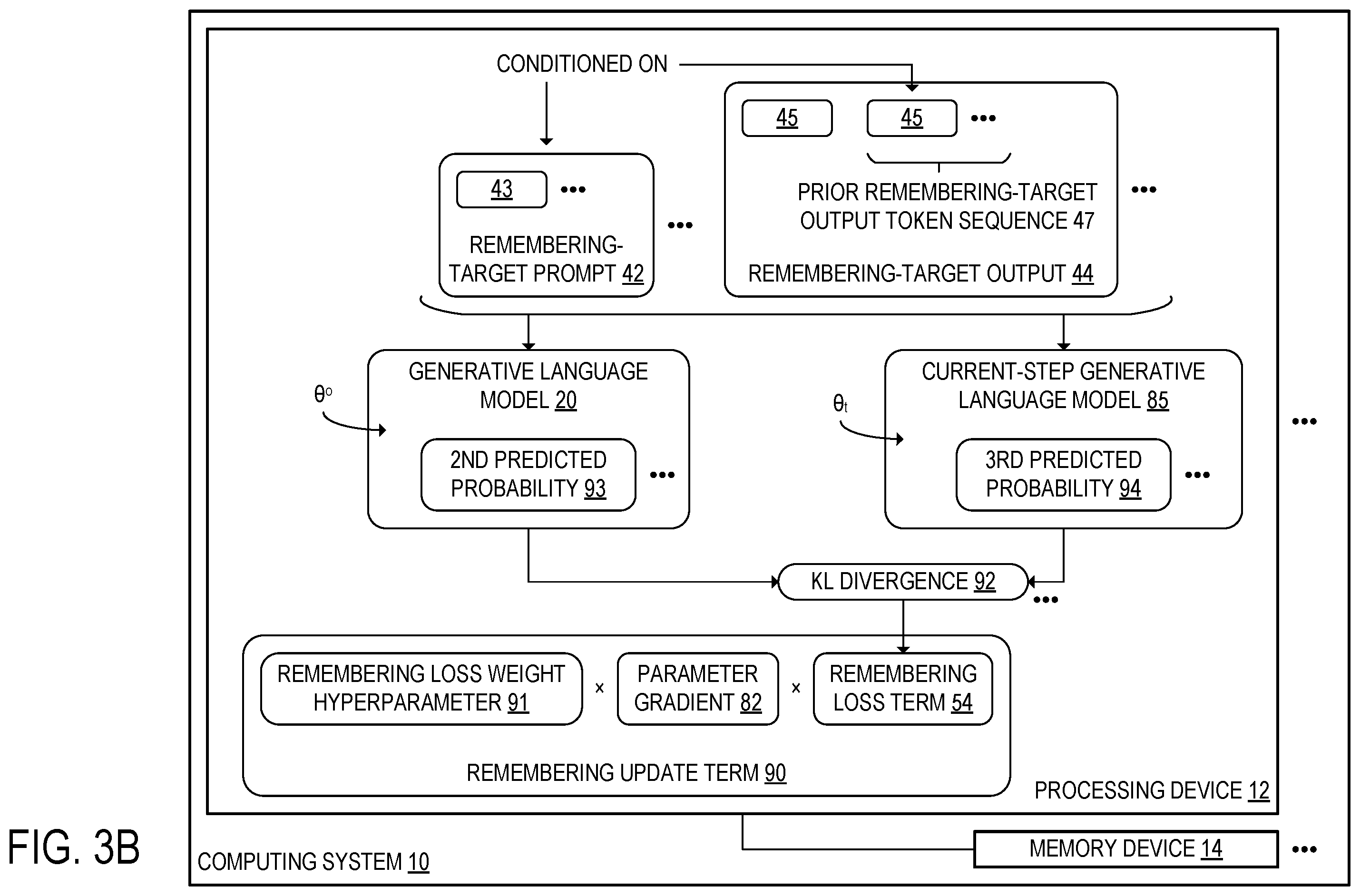 Patent US12591750 Figure 5 – Generative language model unlearning