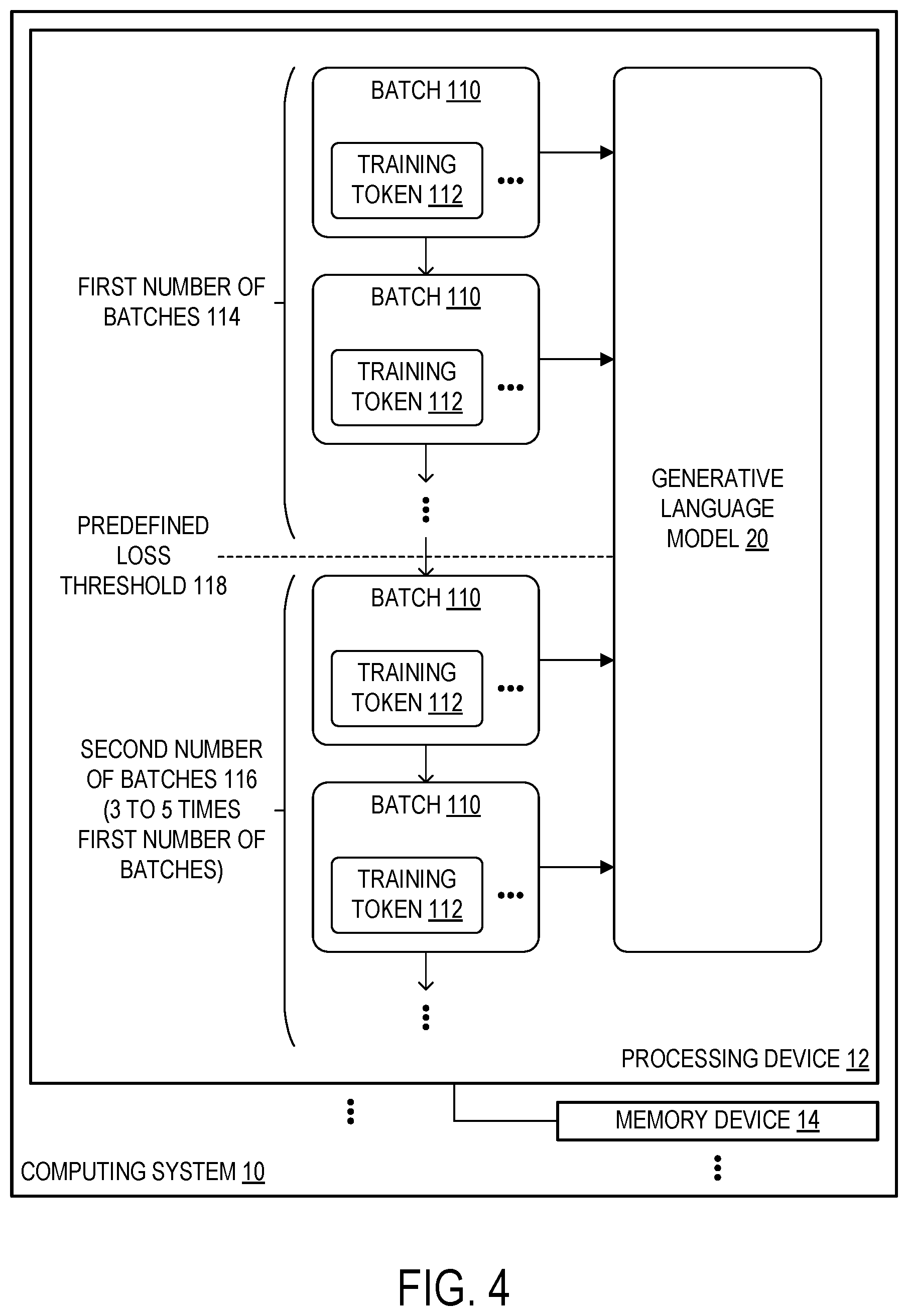 Patent US12591750 Figure 7 – Generative language model unlearning
