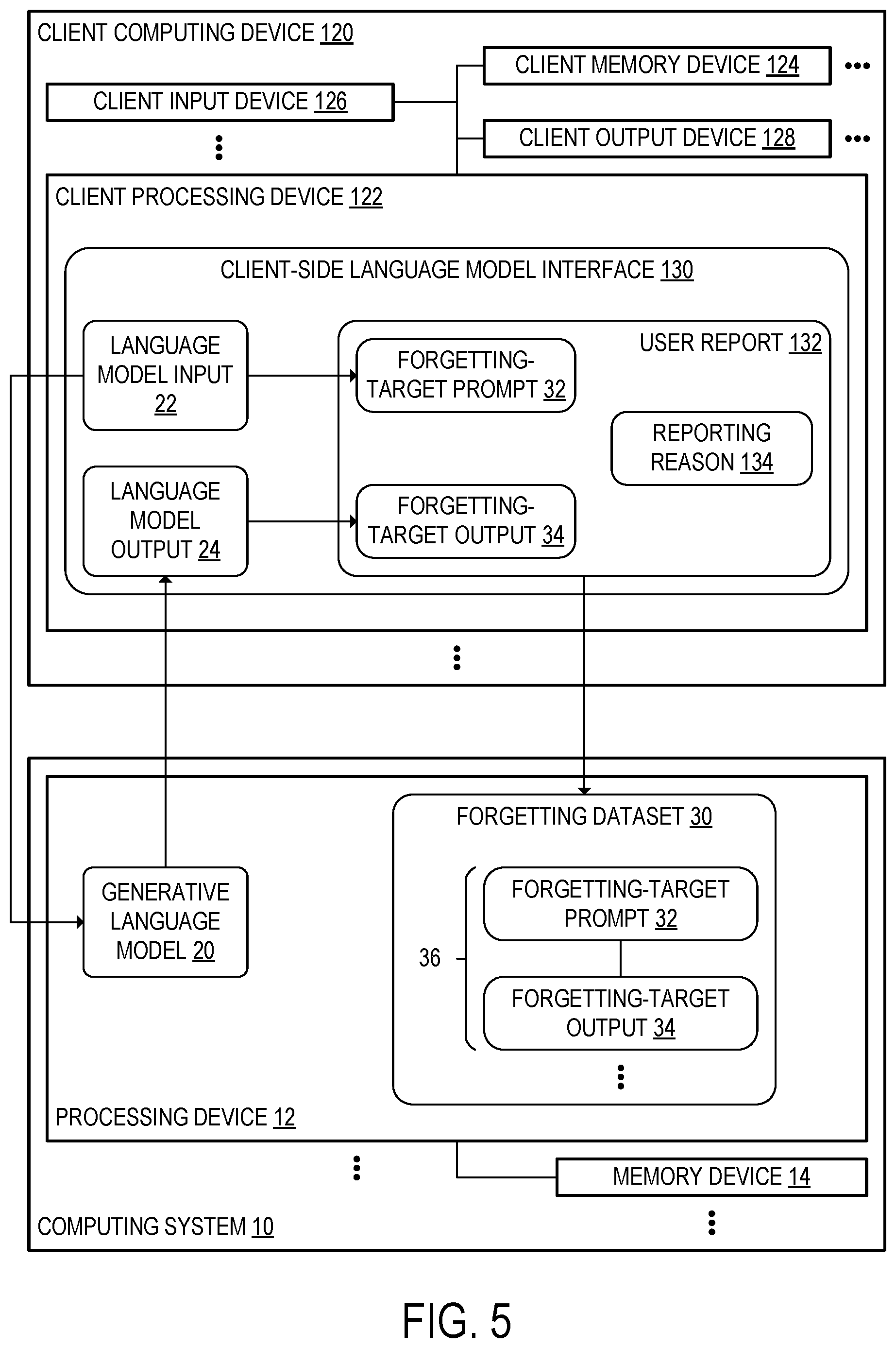 Patent US12591750 Figure 8 – Generative language model unlearning