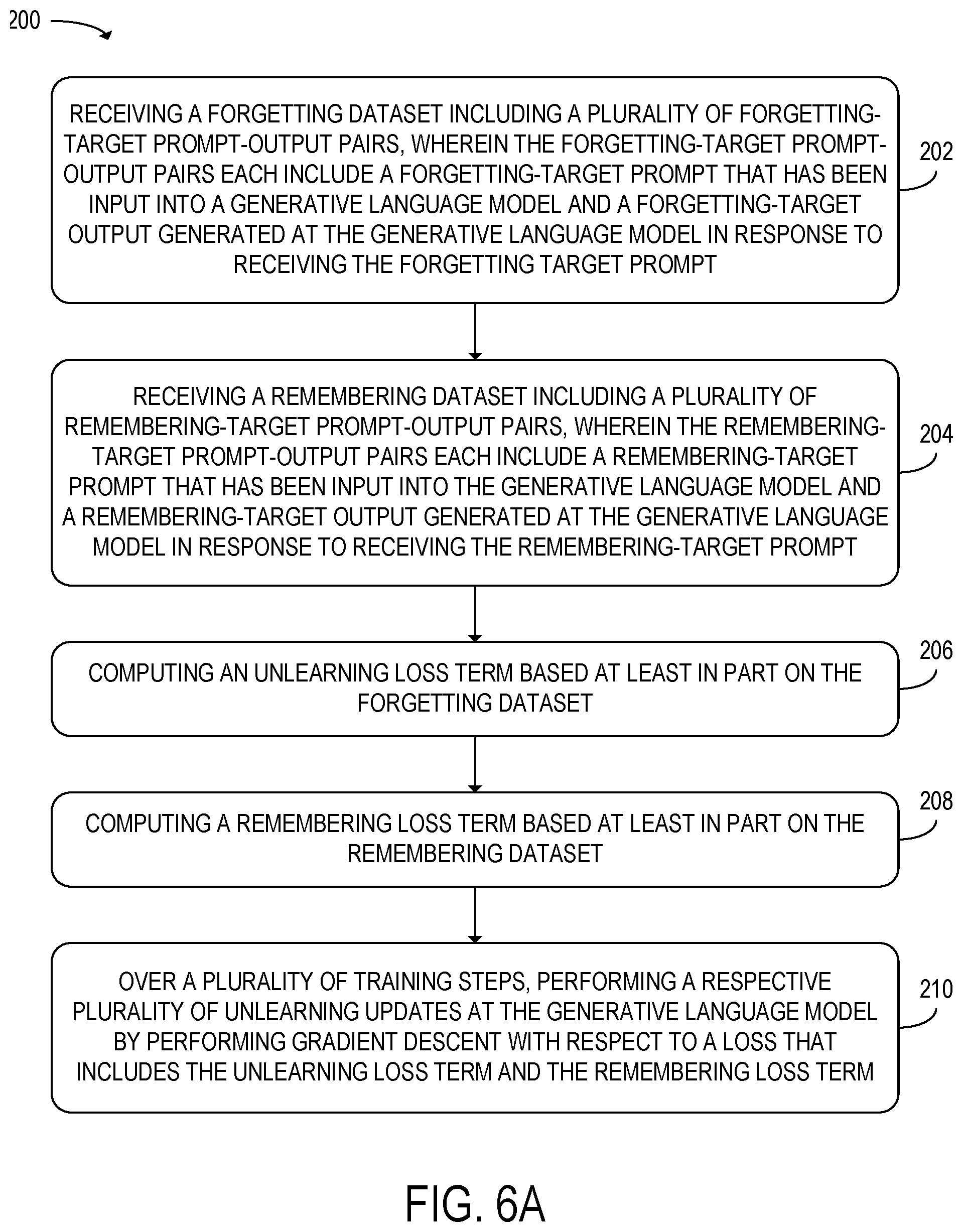 Patent US12591750 Figure 9 – Generative language model unlearning