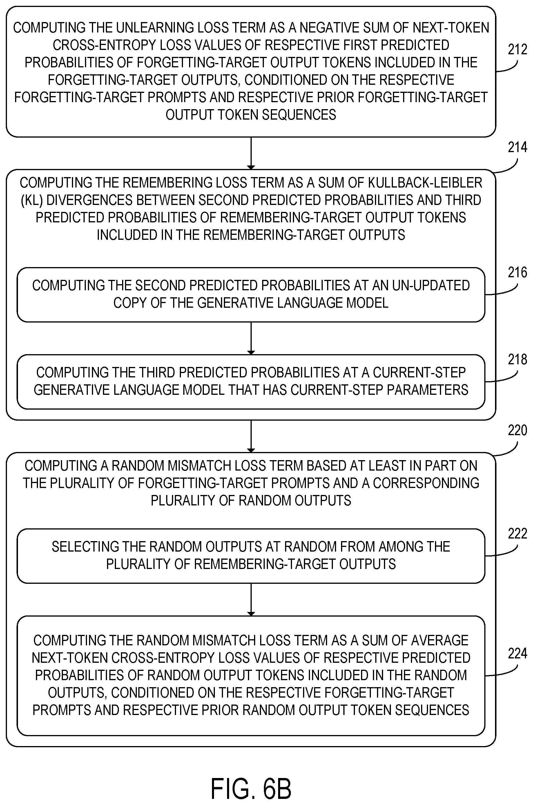 Patent US12591750 Figure 10 – Generative language model unlearning