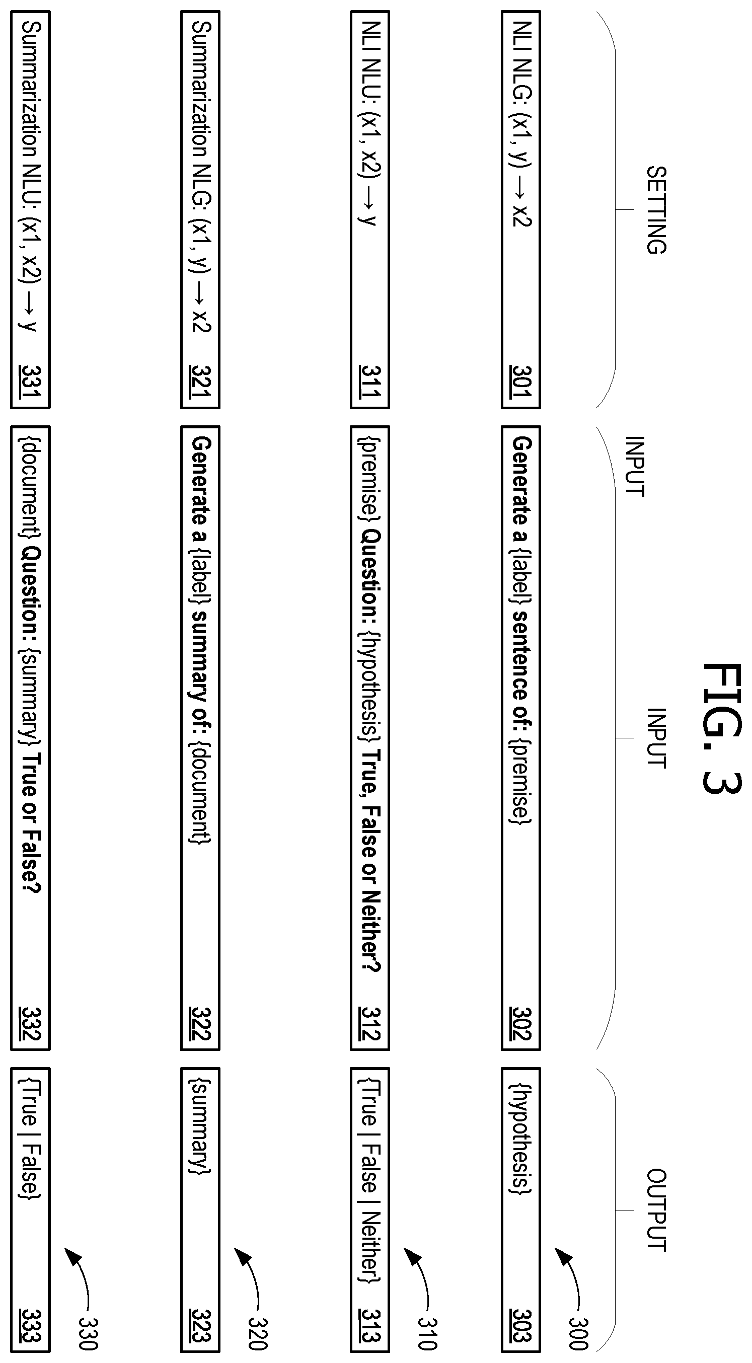 Patent US12591752 Figure 3 – Zero-shot domain transfer with a text-to-text model
