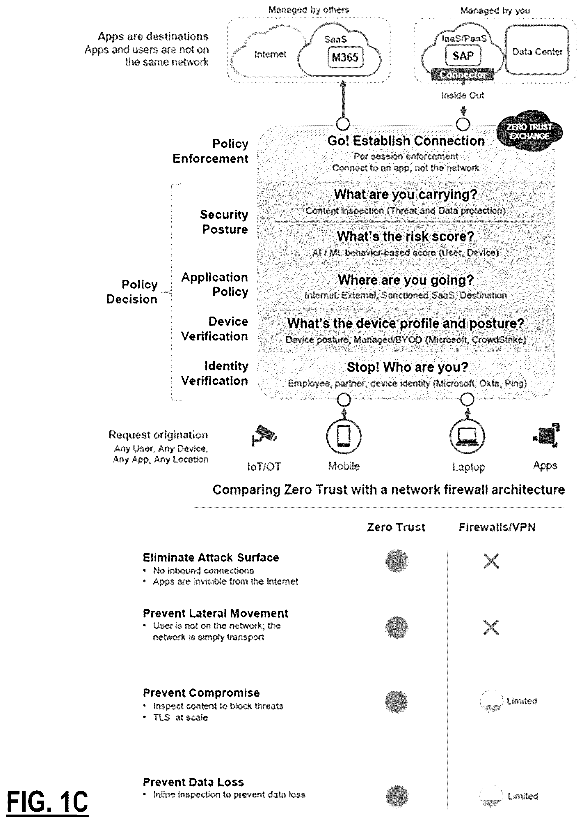 Patent US12591753 Figure 3 – Determining financial risk based on cybersecurity data for remediation thereof