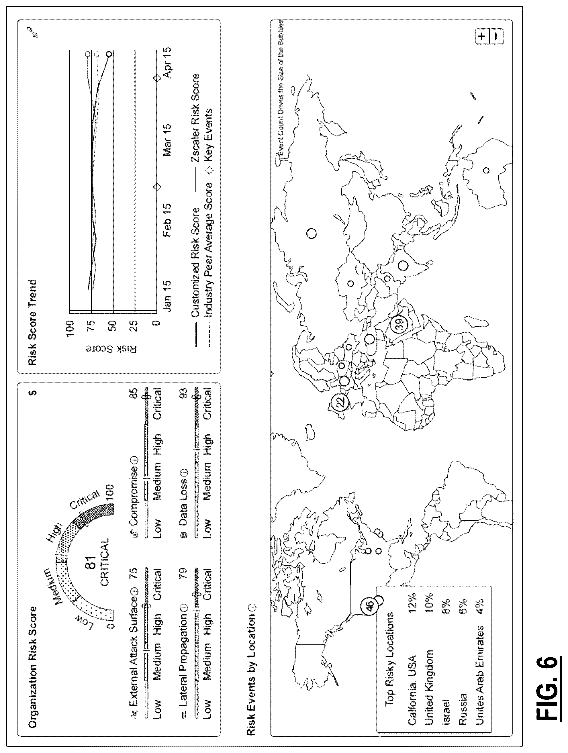 Patent US12591753 Figure 7 – Determining financial risk based on cybersecurity data for remediation thereof