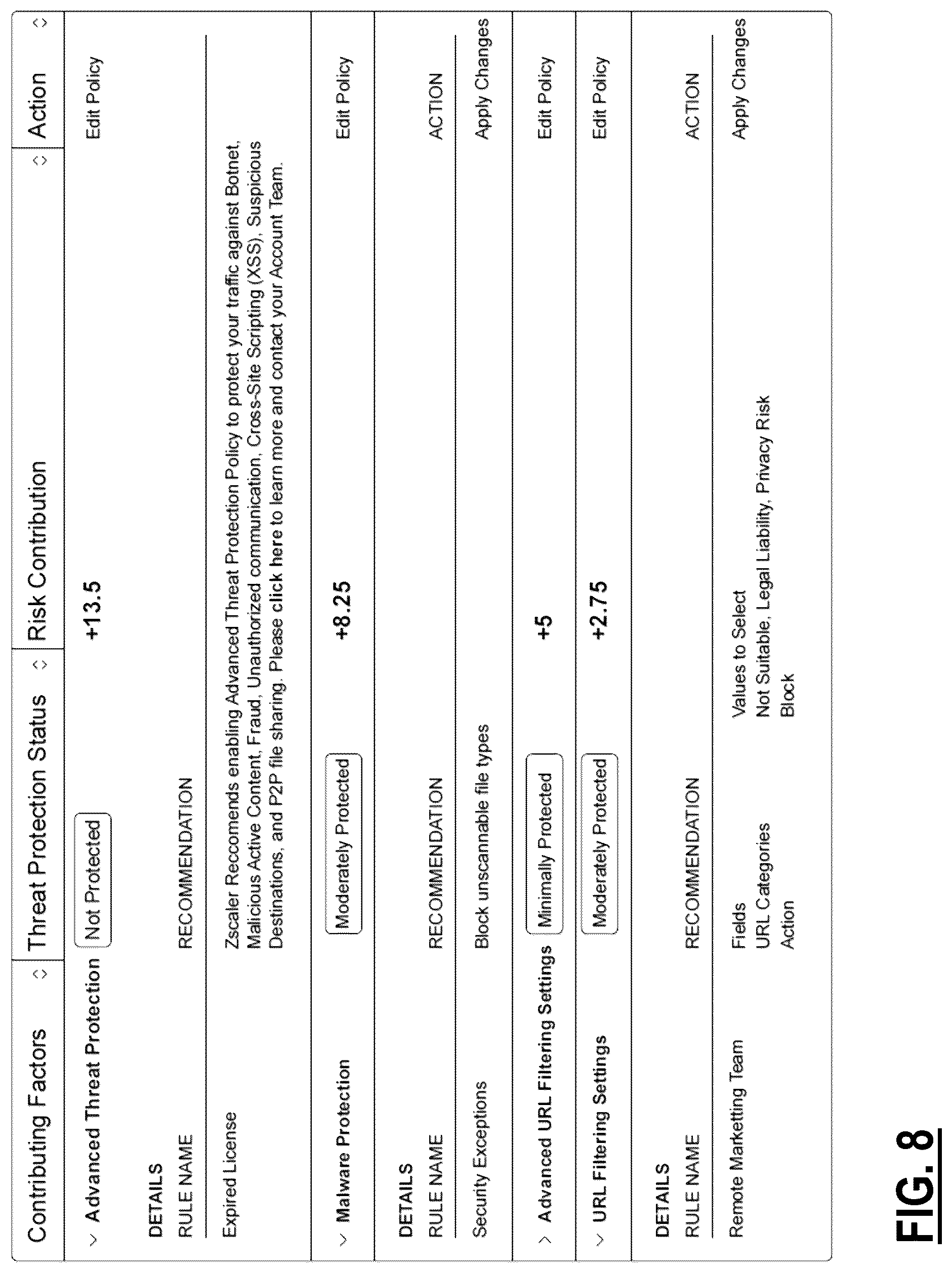 Patent US12591753 Figure 9 – Determining financial risk based on cybersecurity data for remediation thereof