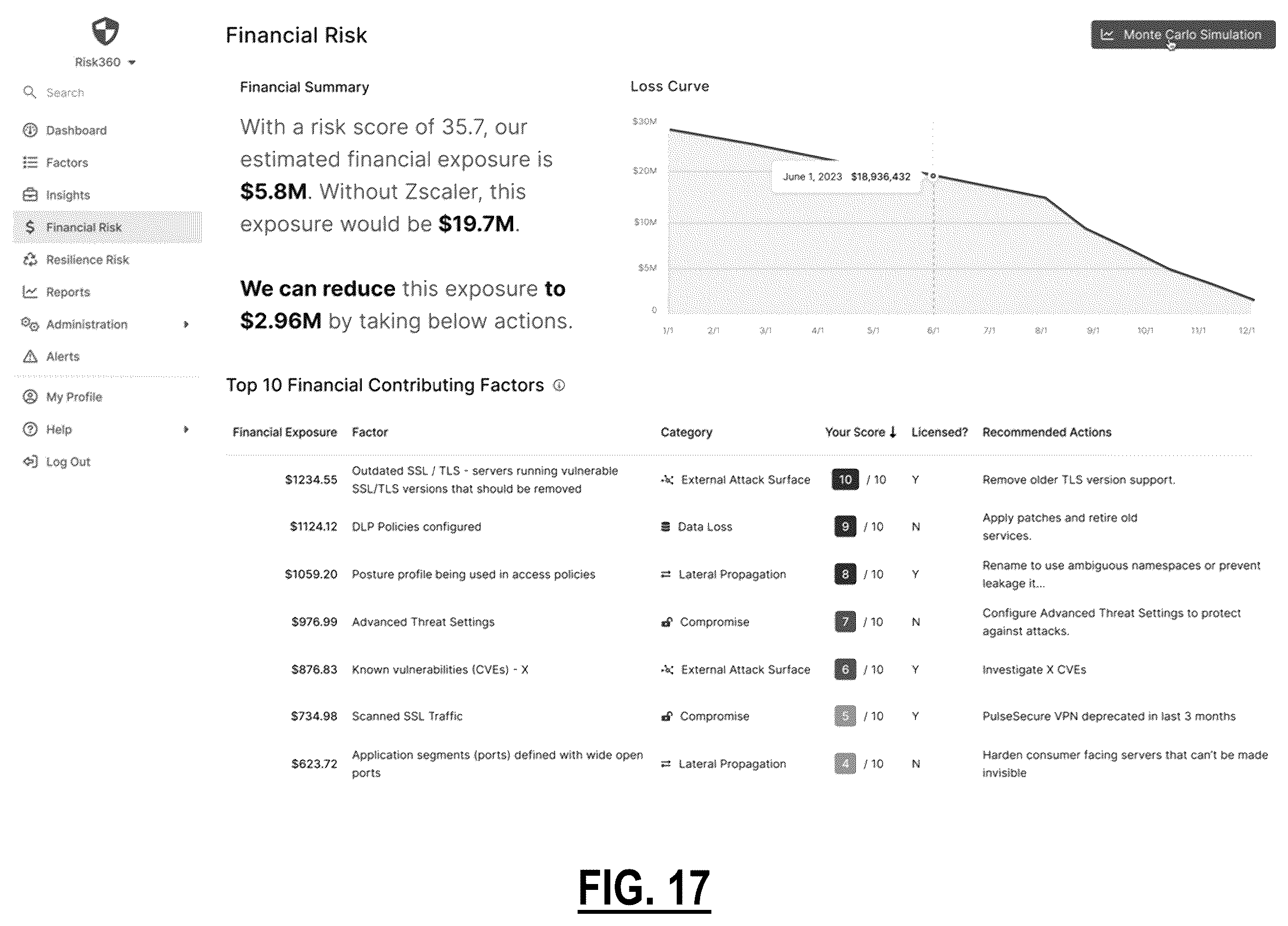 Patent US12591753 Figure 16 – Determining financial risk based on cybersecurity data for remediation thereof