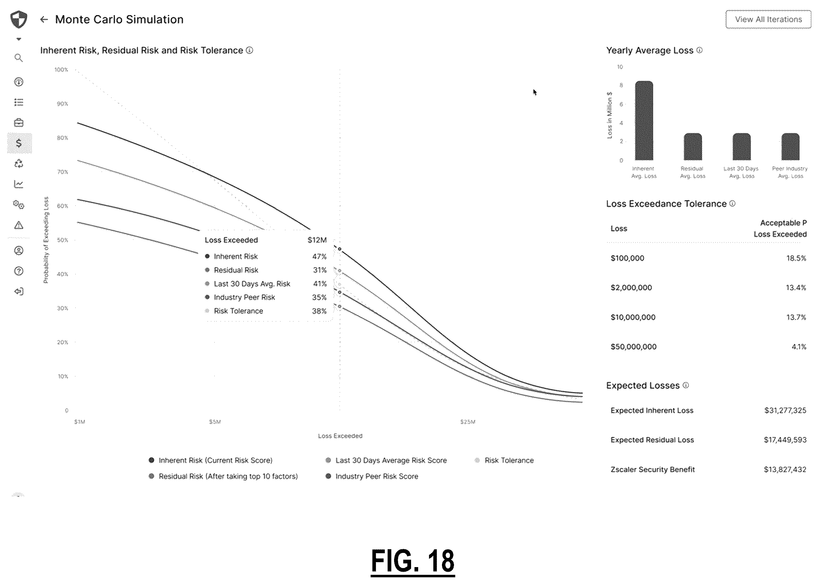 Patent US12591753 Figure 17 – Determining financial risk based on cybersecurity data for remediation thereof