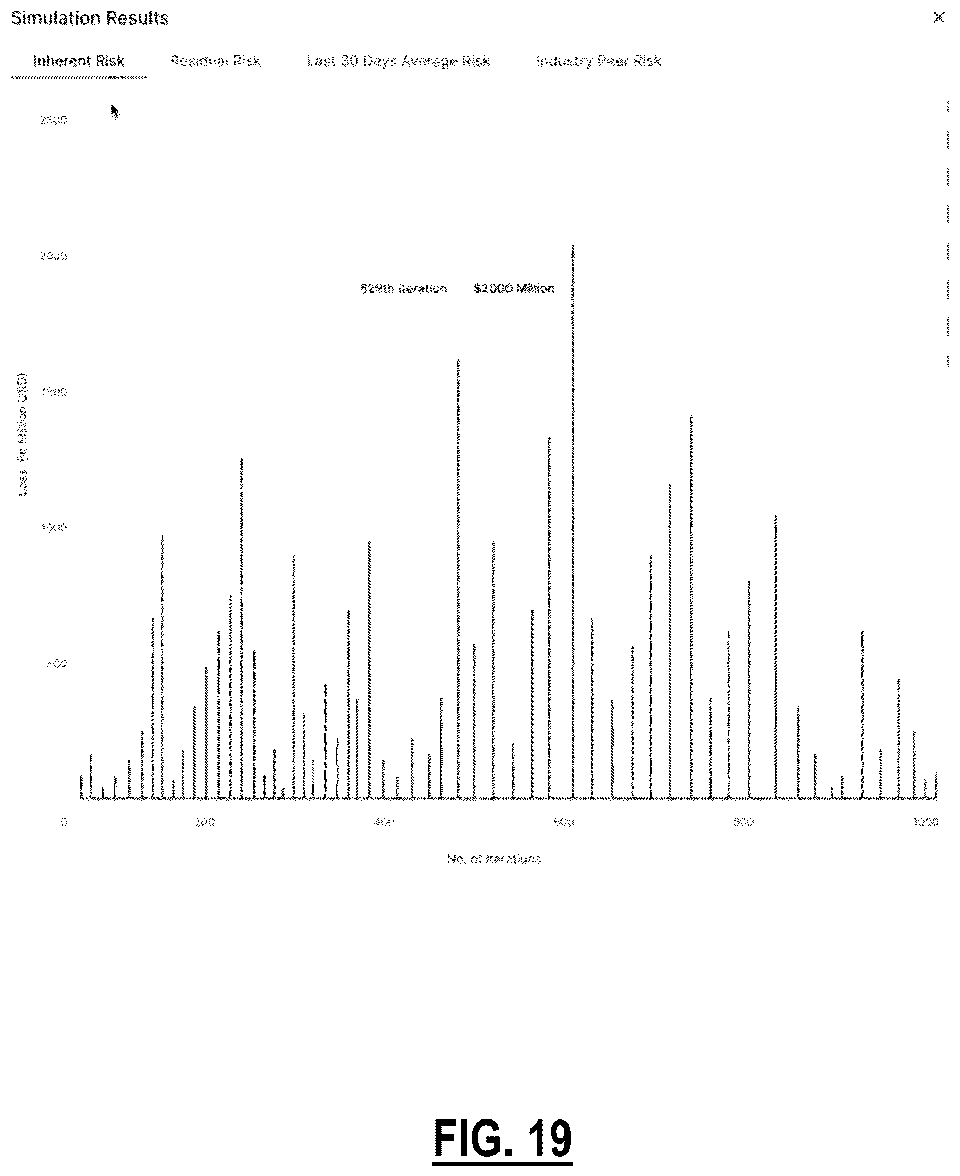 Patent US12591753 Figure 18 – Determining financial risk based on cybersecurity data for remediation thereof