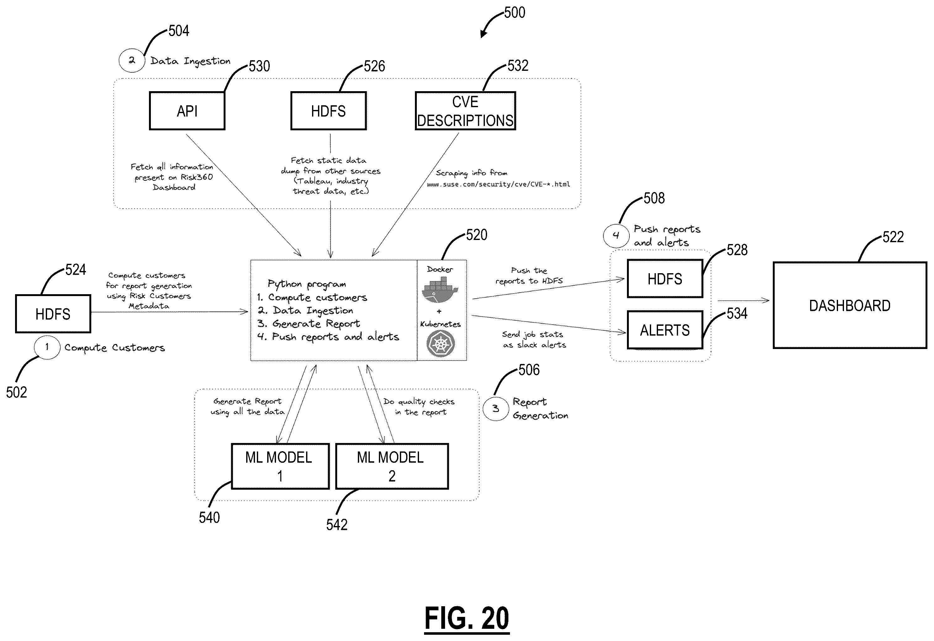 Patent US12591753 Figure 19 – Determining financial risk based on cybersecurity data for remediation thereof