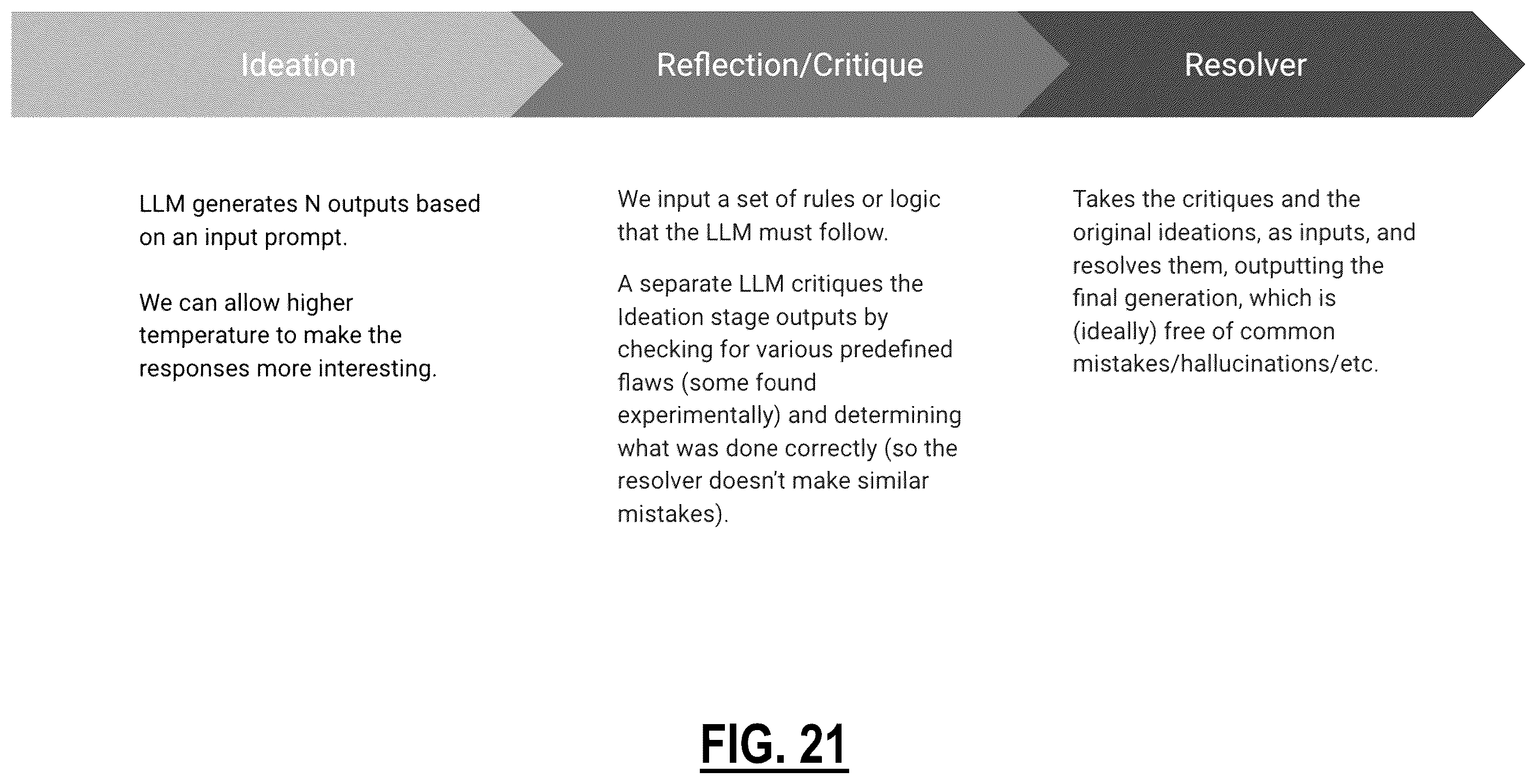 Patent US12591753 Figure 20 – Determining financial risk based on cybersecurity data for remediation thereof