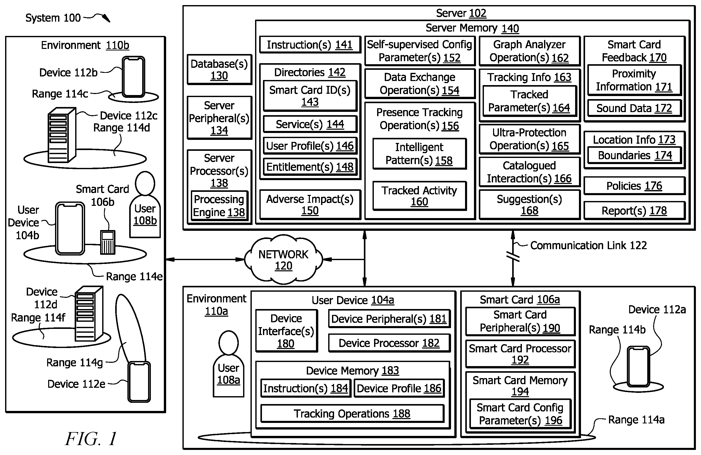 Patent US12591755 Figure 1 – System and method to dynamically monitor a smart card