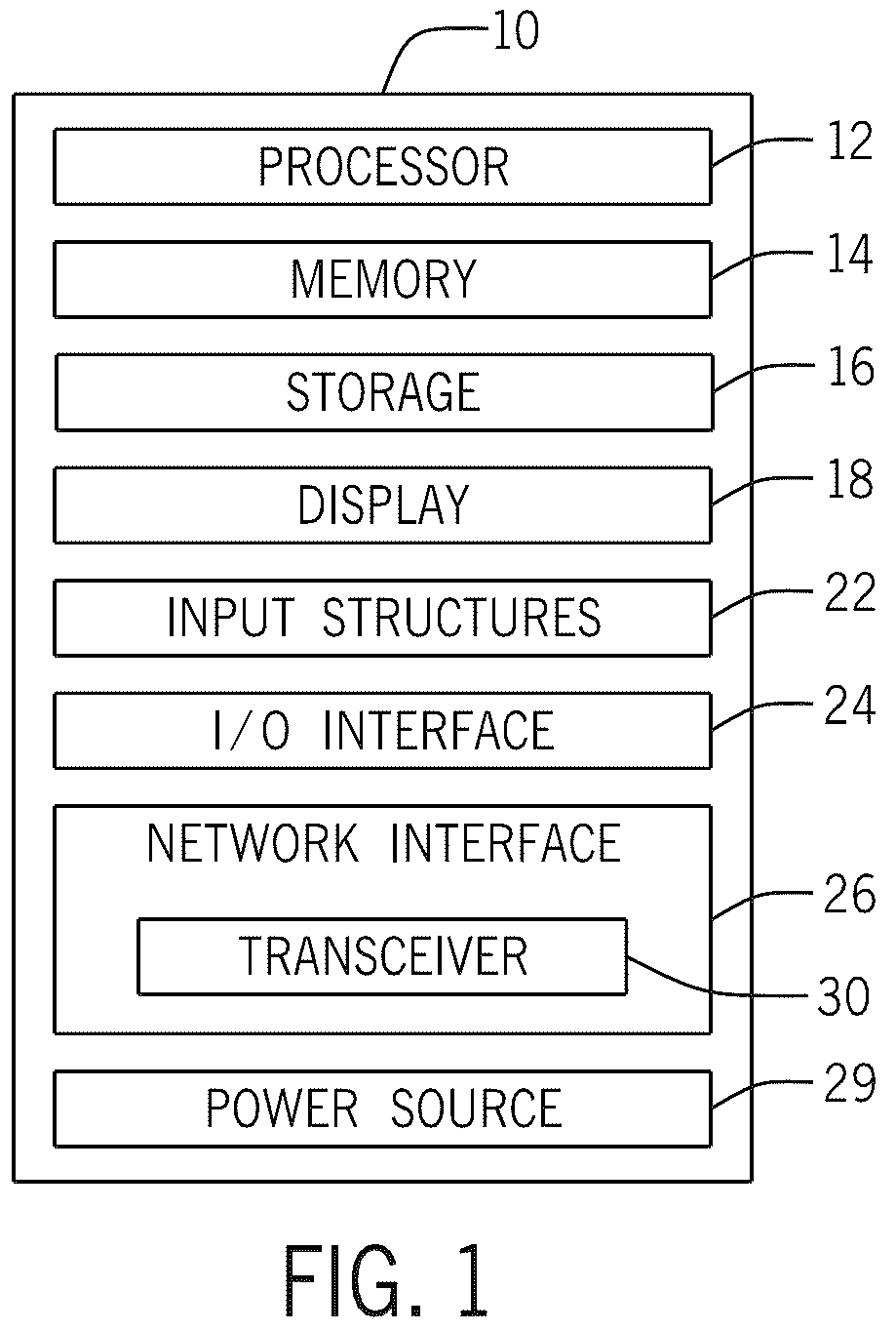 Patent US12591758 Figure 1 – Systems and methods for extending near-field communication operating volume