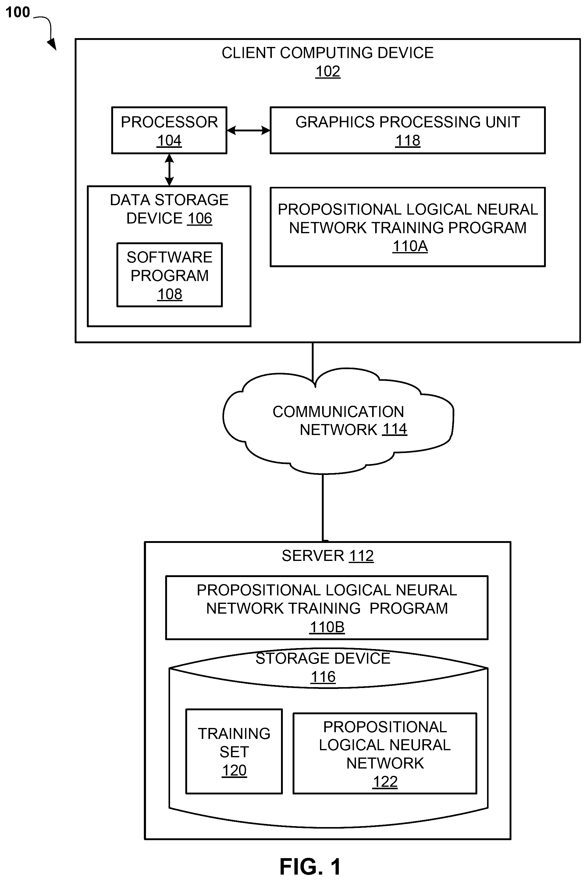 Patent US12591759 Figure 1 – Parallel and distributed processing of propositional logical neural networks