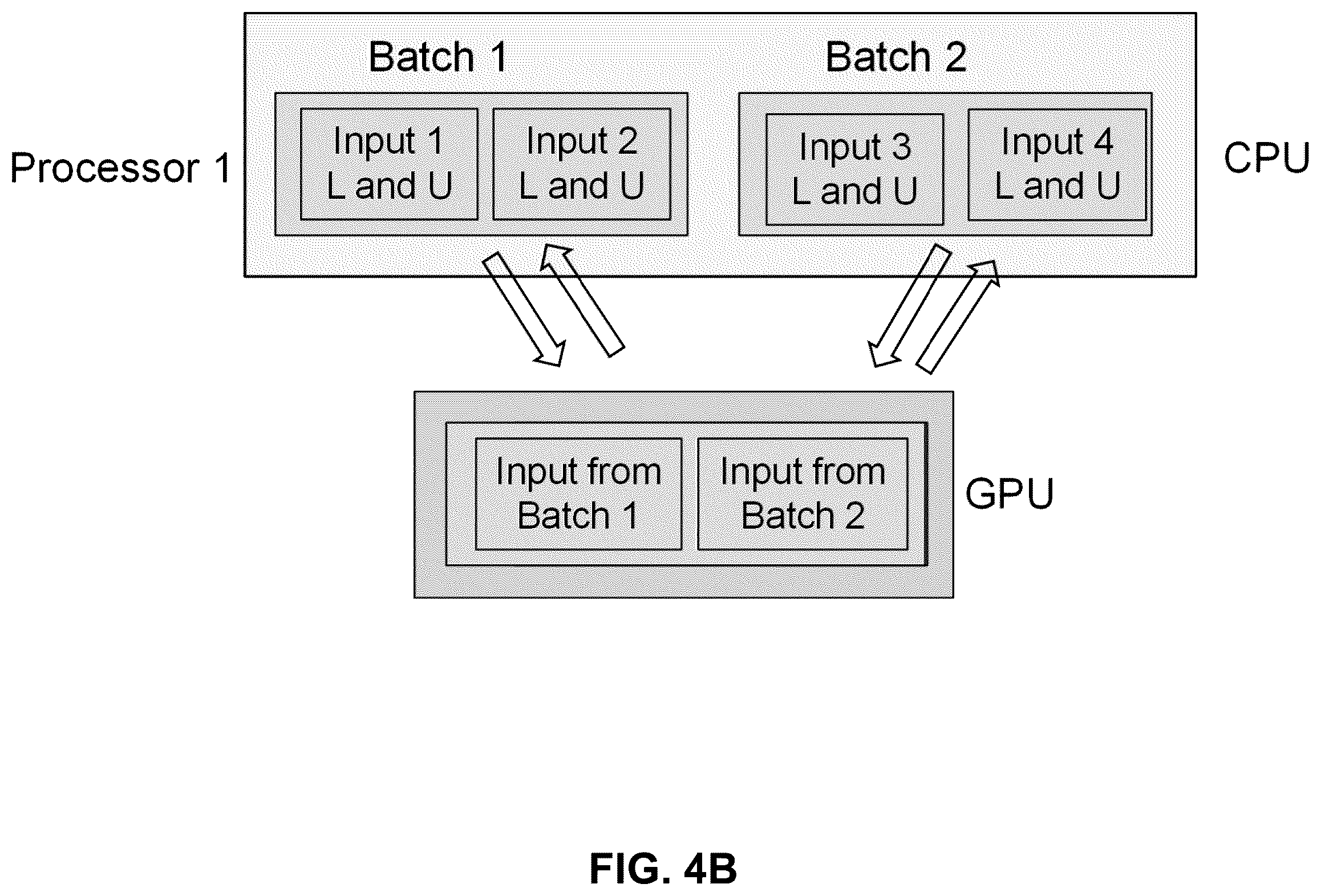 Patent US12591759 Figure 5 – Parallel and distributed processing of propositional logical neural networks