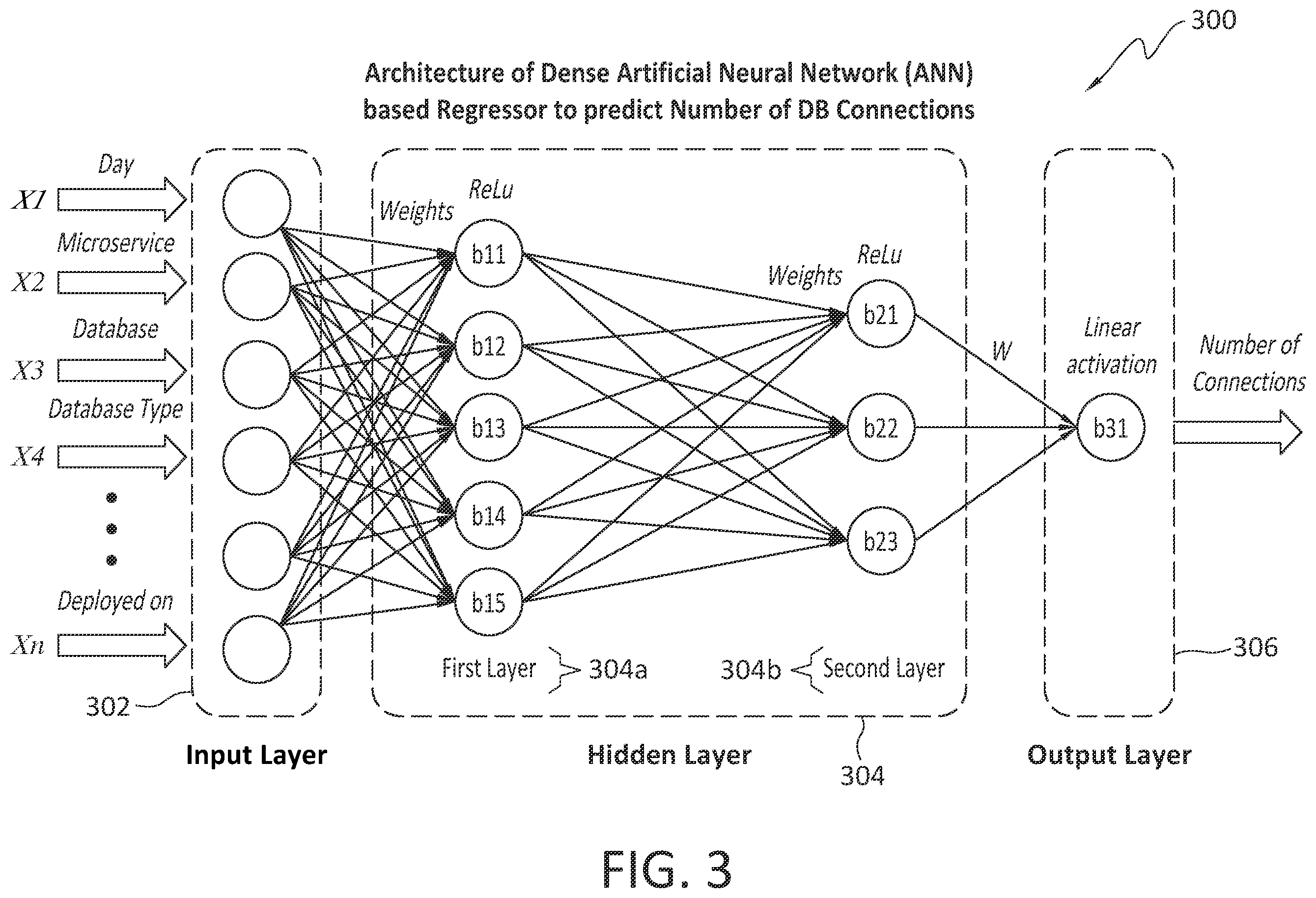 Patent US12591760 Figure 3 – Cross-instance intelligent resource pooling for disparate databases in cloud native environment