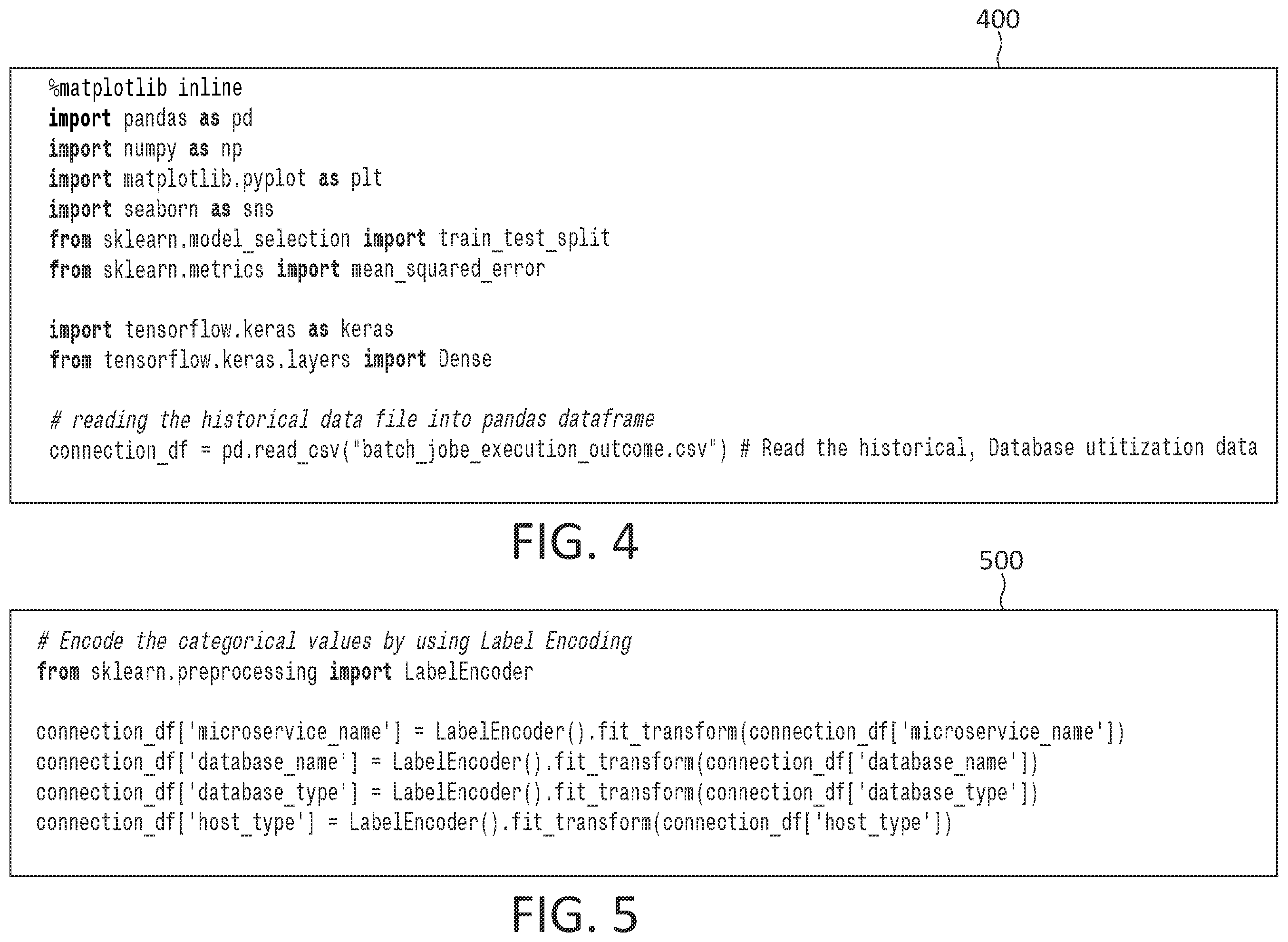 Patent US12591760 Figure 4 – Cross-instance intelligent resource pooling for disparate databases in cloud native environment