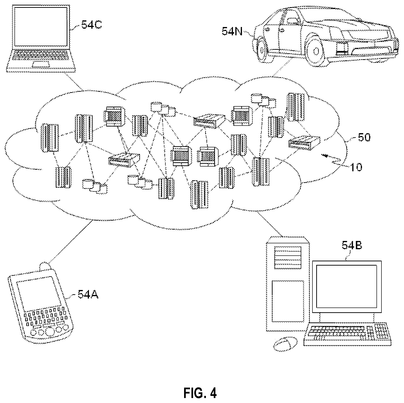 Patent US12591764 Figure 4 – Fairness assessment for deep generative models