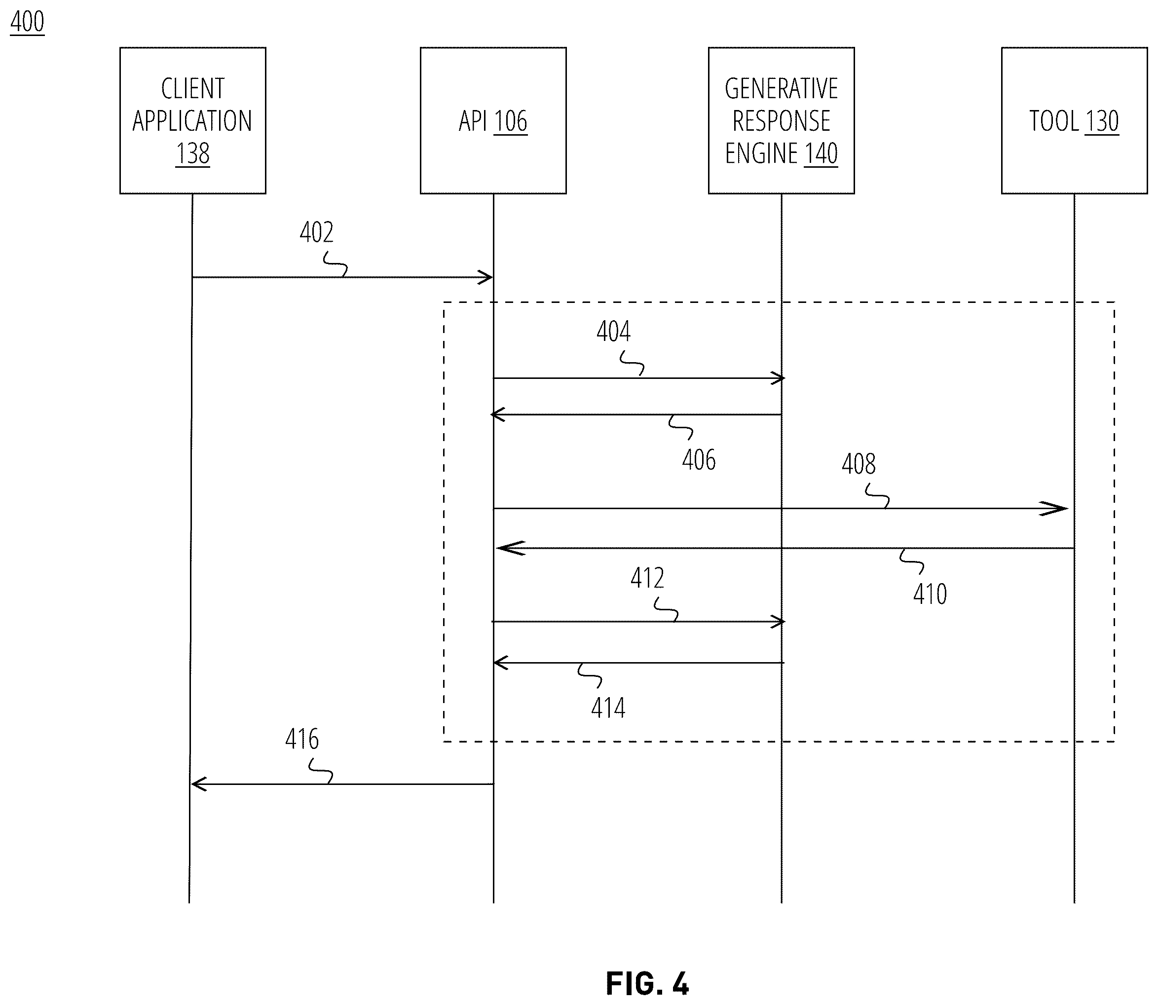 Patent US12591766 Figure 5 – Application programming interface with generative response engine state management