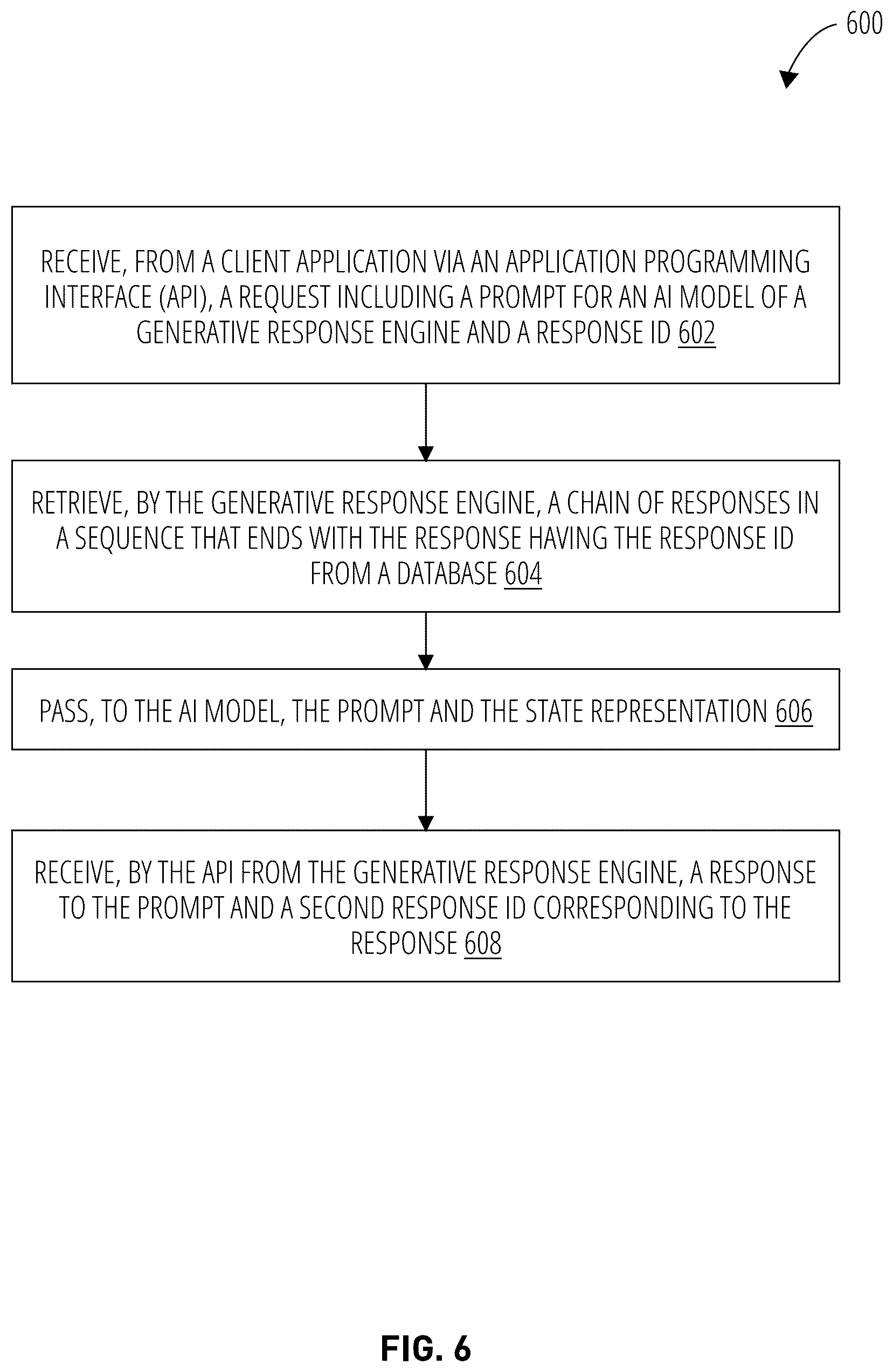 Patent US12591766 Figure 7 – Application programming interface with generative response engine state management